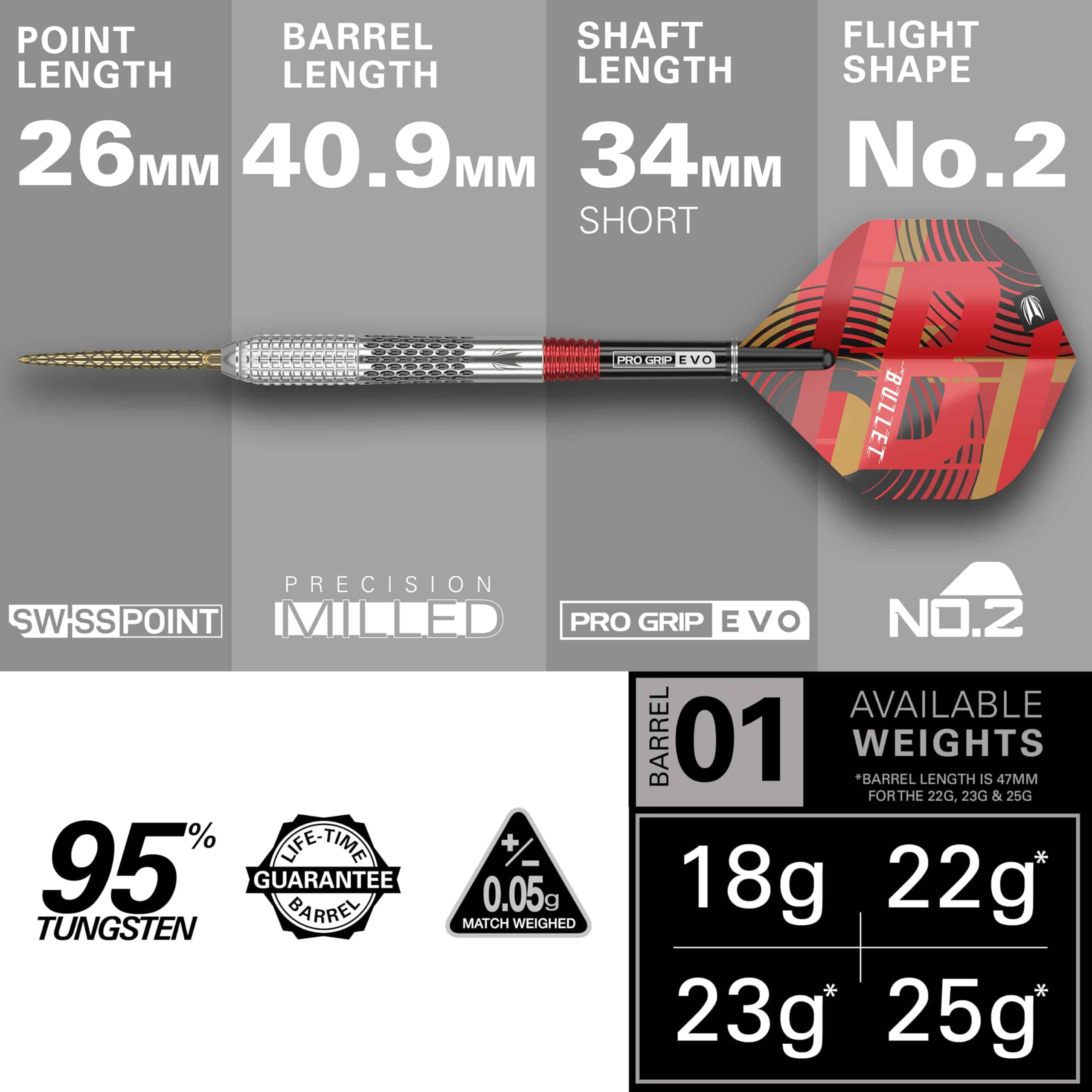 Set de dardos TARGET Stephen Bunting G5 de tungsteno al 95% - Imagen 4