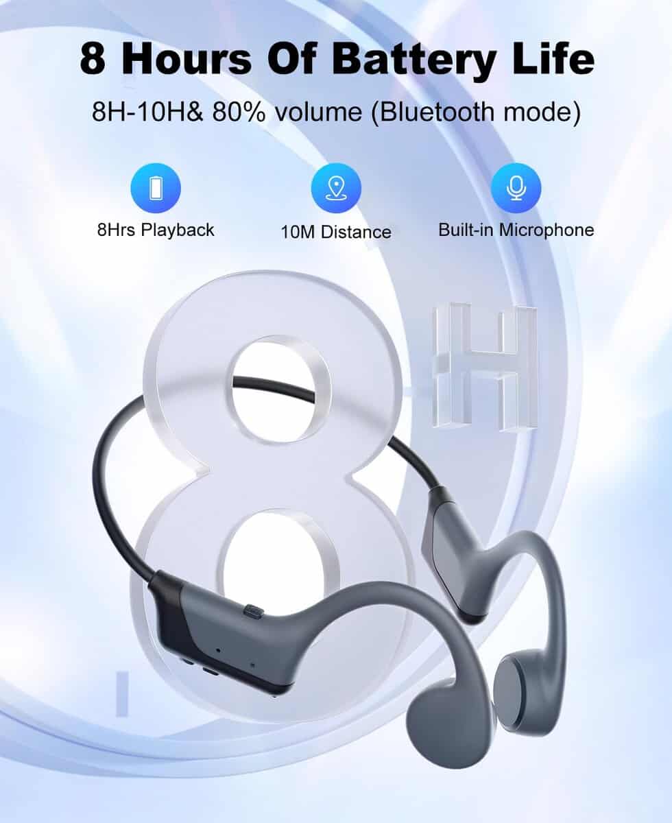 Audífonos de conducción ósea BabbleCom, Audífonos - Imagen 7