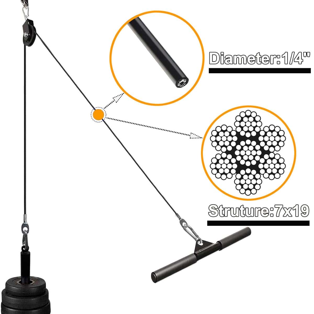 WRFDEC 98.4Ft Cable de Reemplazo para Máquina de Poleas de - Imagen 3