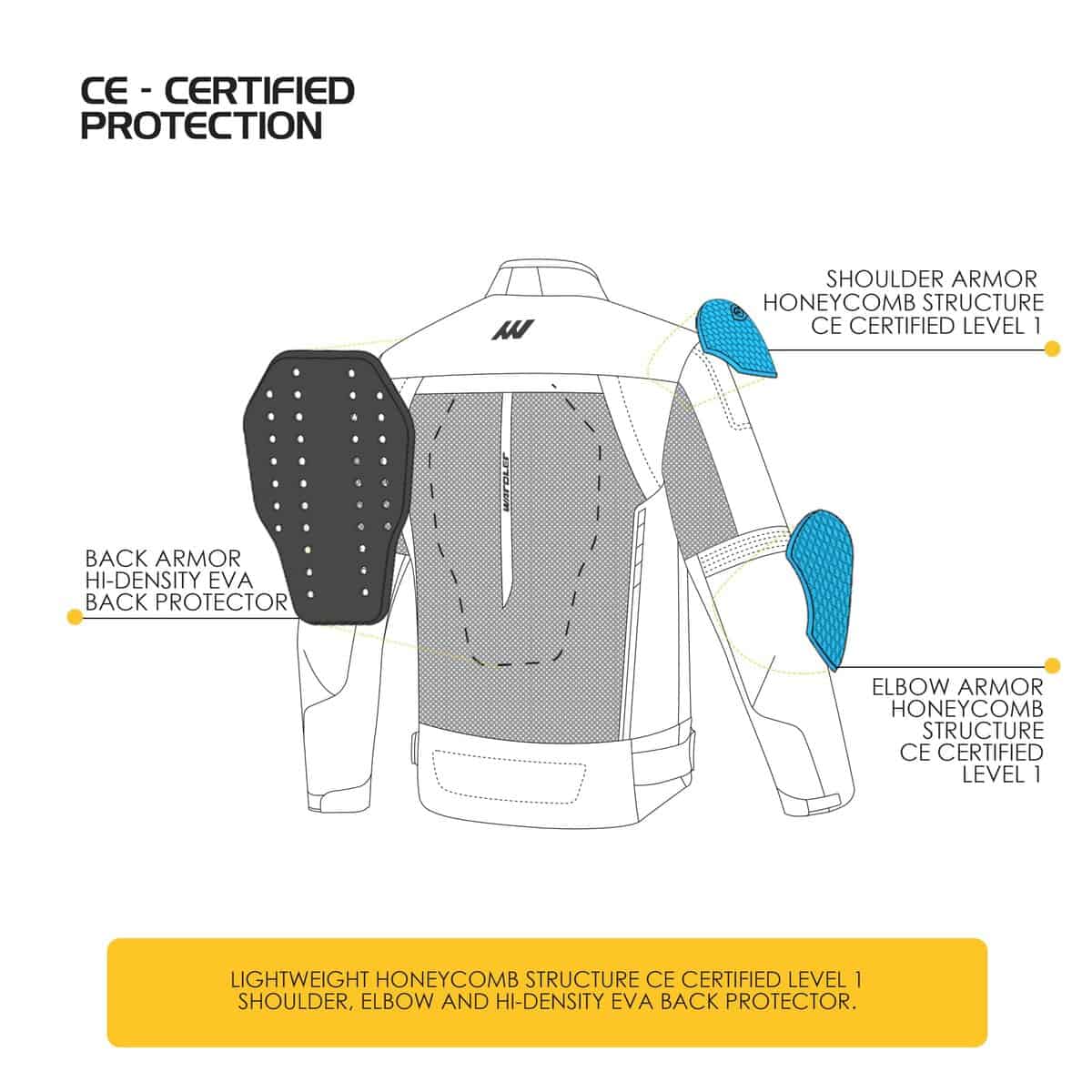 Chamarra de Moto Mesh WARDLER TORNADO para Hombre, Chamarra - Imagen 5