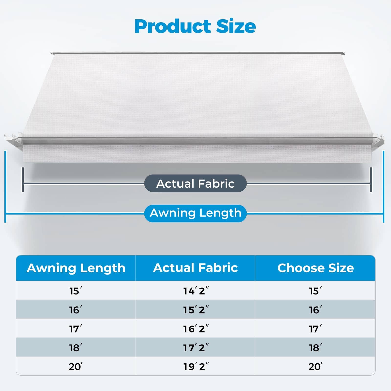 Tsumbay RV Awning Fabric Replacement, Tela de toldo - Imagen 6