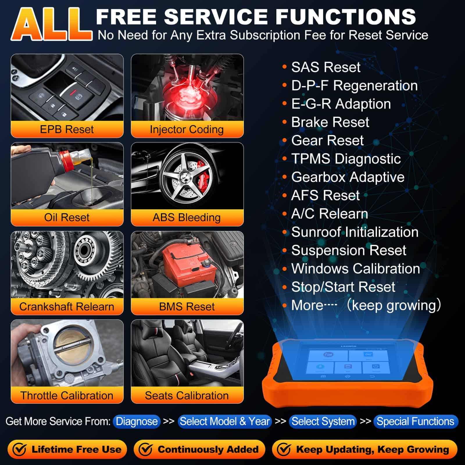 2025 LAUNCH Creader Elite V2.0 para Toyota Lexus - Imagen 5