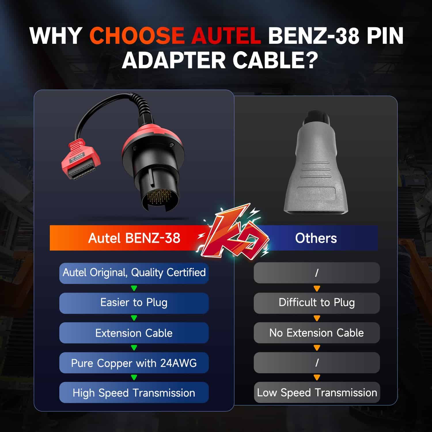 Adaptador Original Autel BENZ-38 PIN, Conector de 38 Pines - Imagen 4