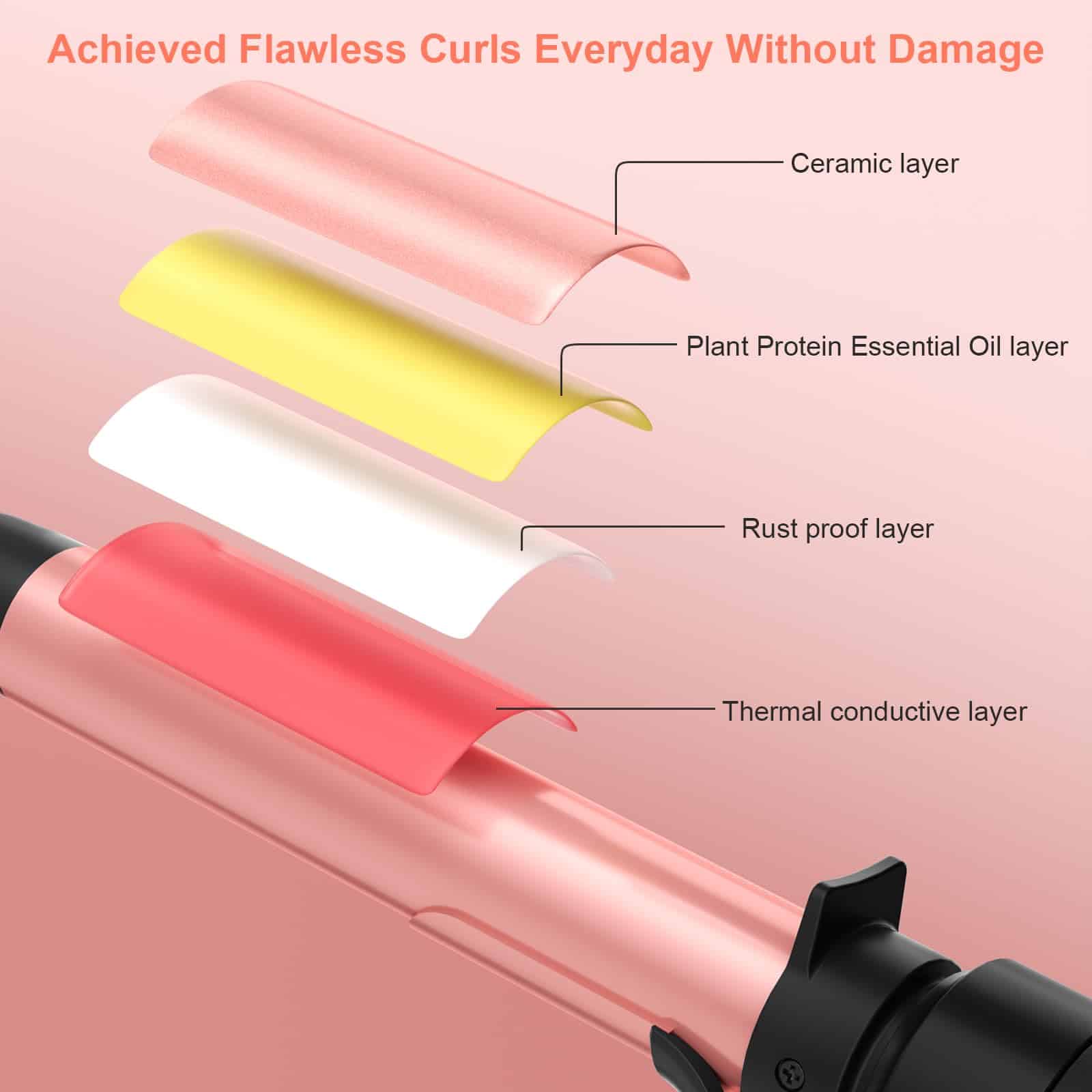 Rizador Automático Giratorio, Set de Cepillo Térmico 3 en 1 - Imagen 9