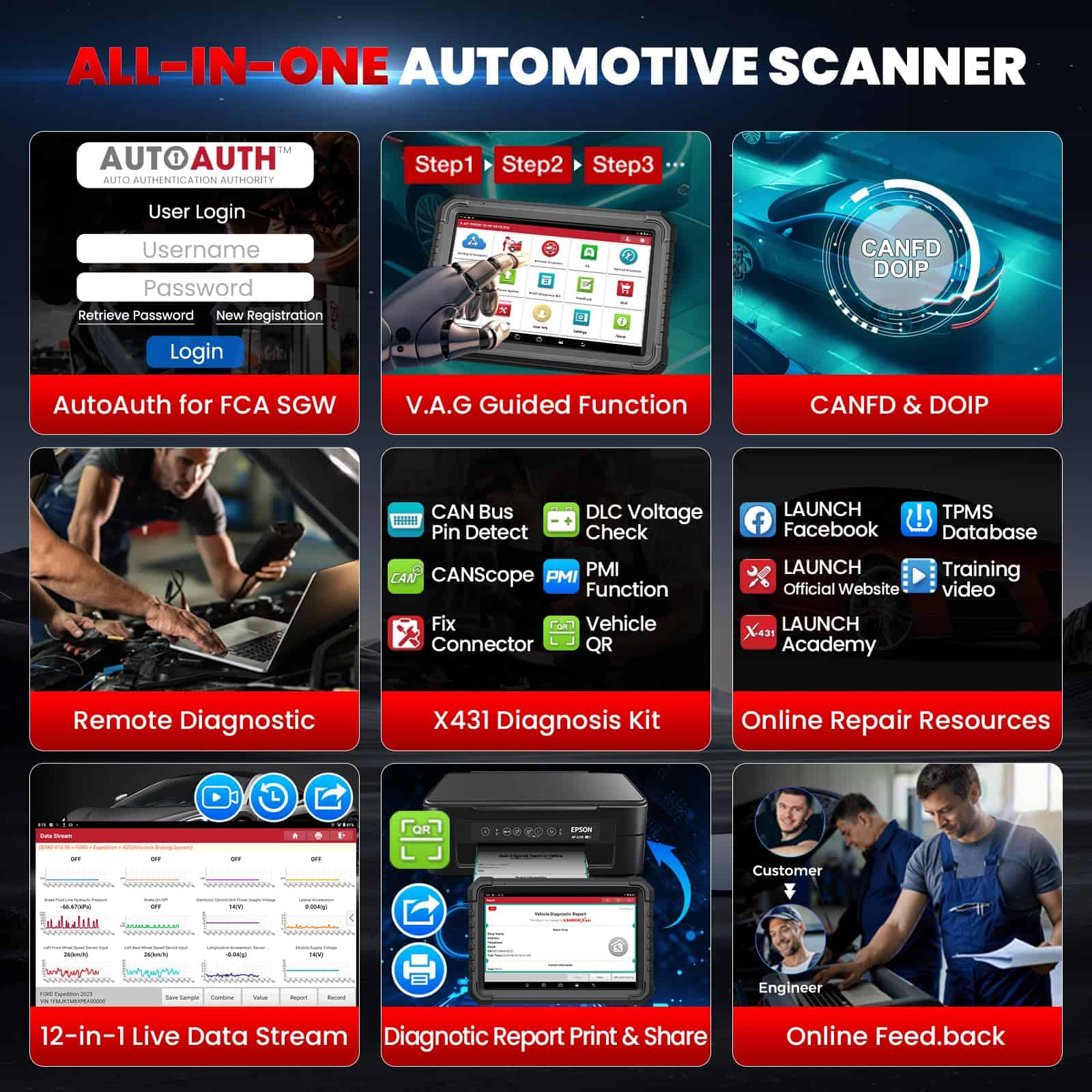 LAUNCH X431 PRO3S+ Elite, Escáner de diagnóstico - Imagen 8