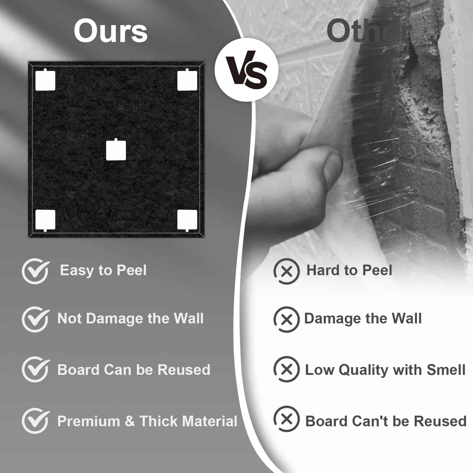 Panel Acústico Insonorización de Pared 12"X12"X0.4" Panel - Imagen 7