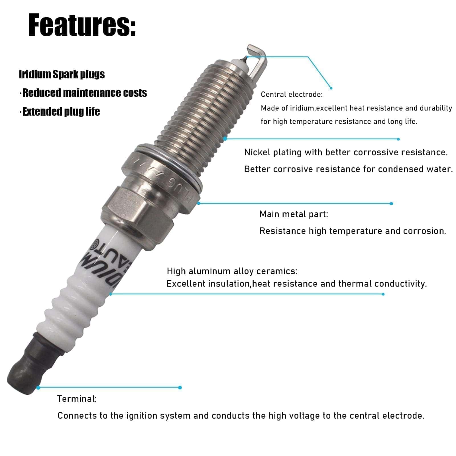 Paquete de bobina de encendido UF674 GN10644 y bujías de - Imagen 6