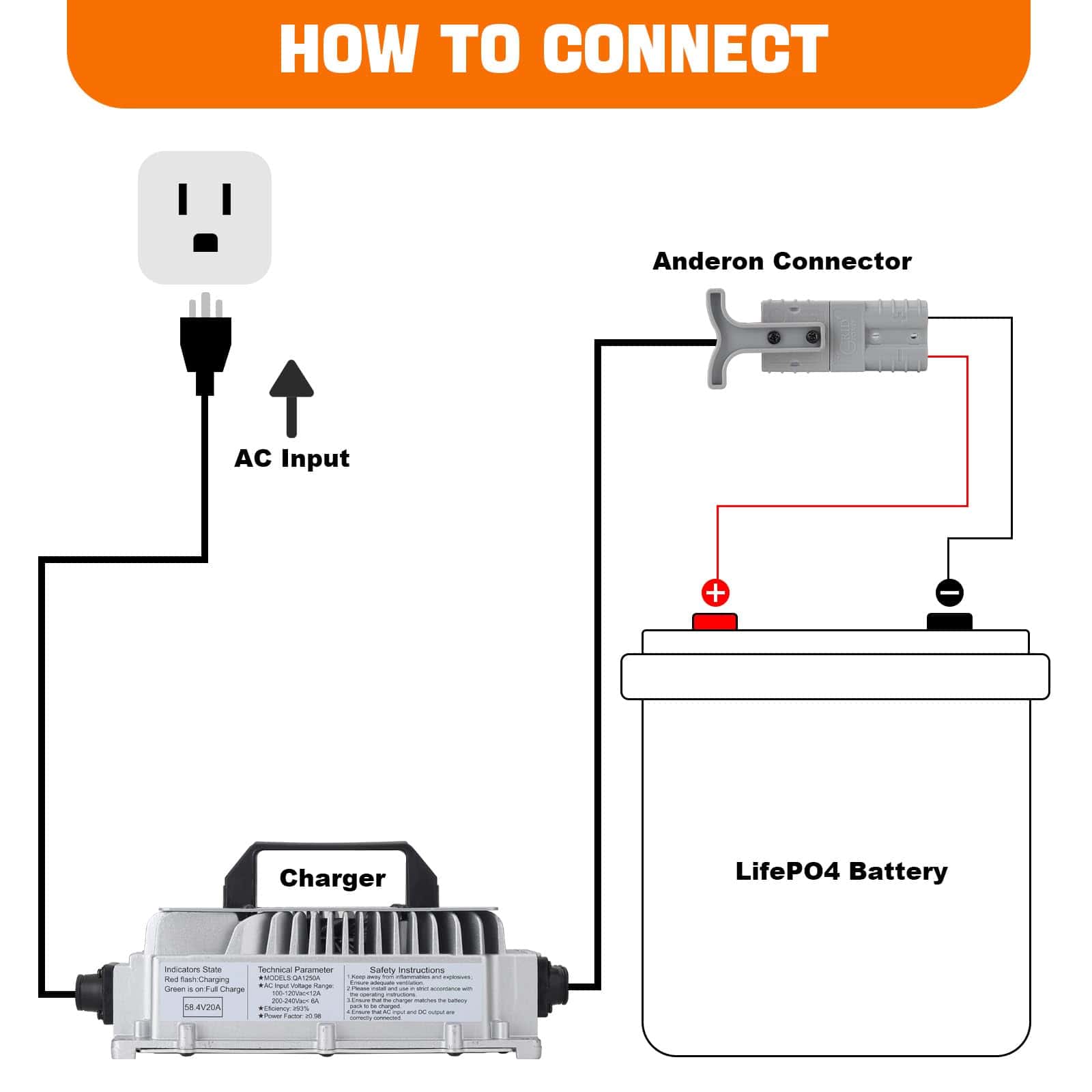 Cargador de Batería LiFePO4 58.4V 20A para Batería de - Imagen 6