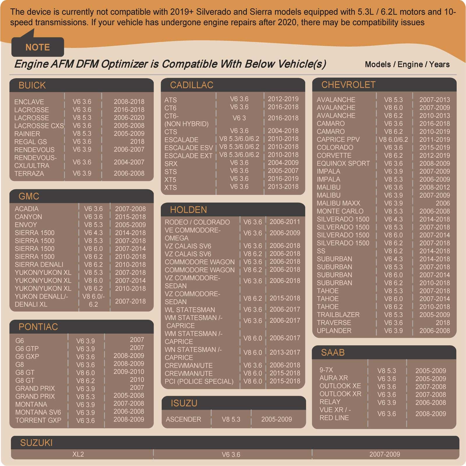 ANGE ELEC AFM DFM Disabler AG001 V8 Active Fuel Management - Imagen 3