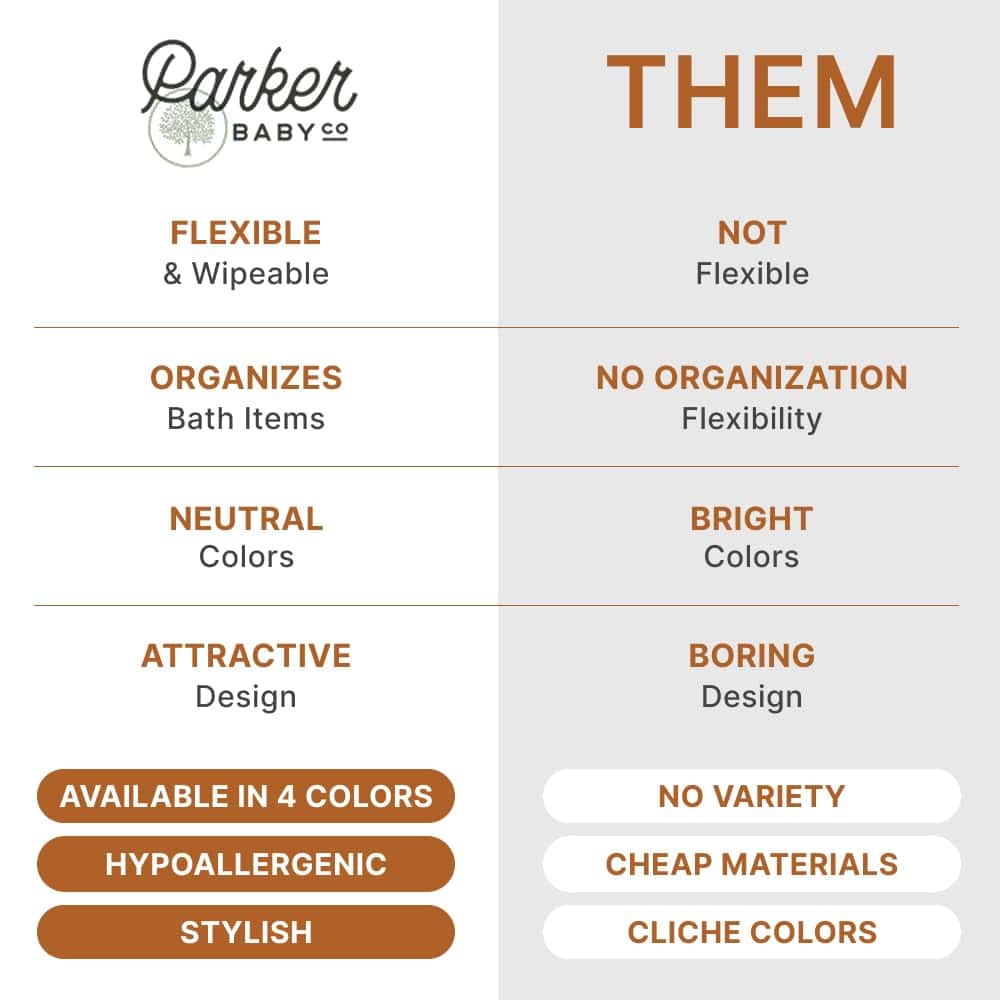 Organizador de baño Parker Baby | Caddy para Ducha Libre de - Imagen 3