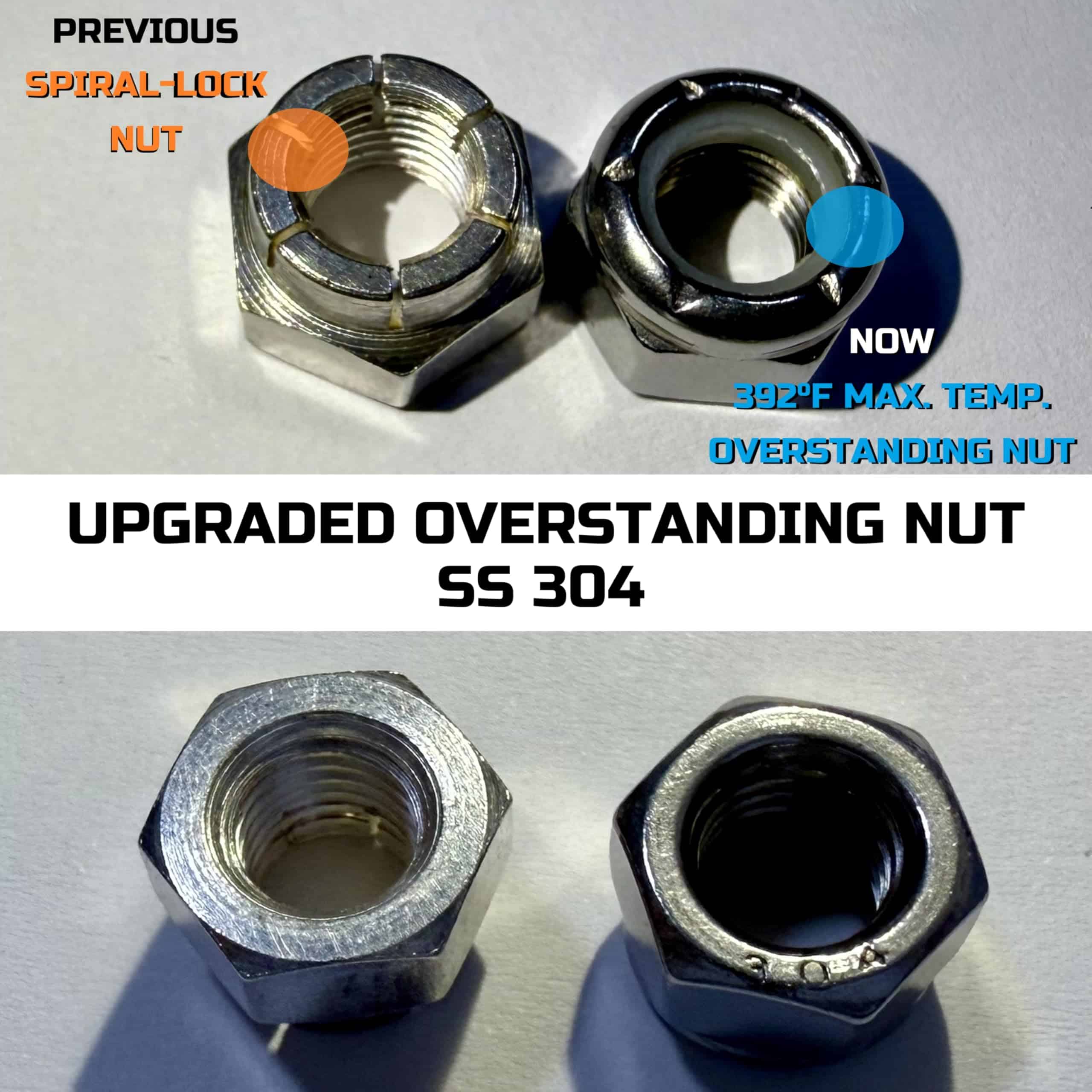 Abrazadera de Banda en V de Acero Inoxidable de Liberación - Imagen 3