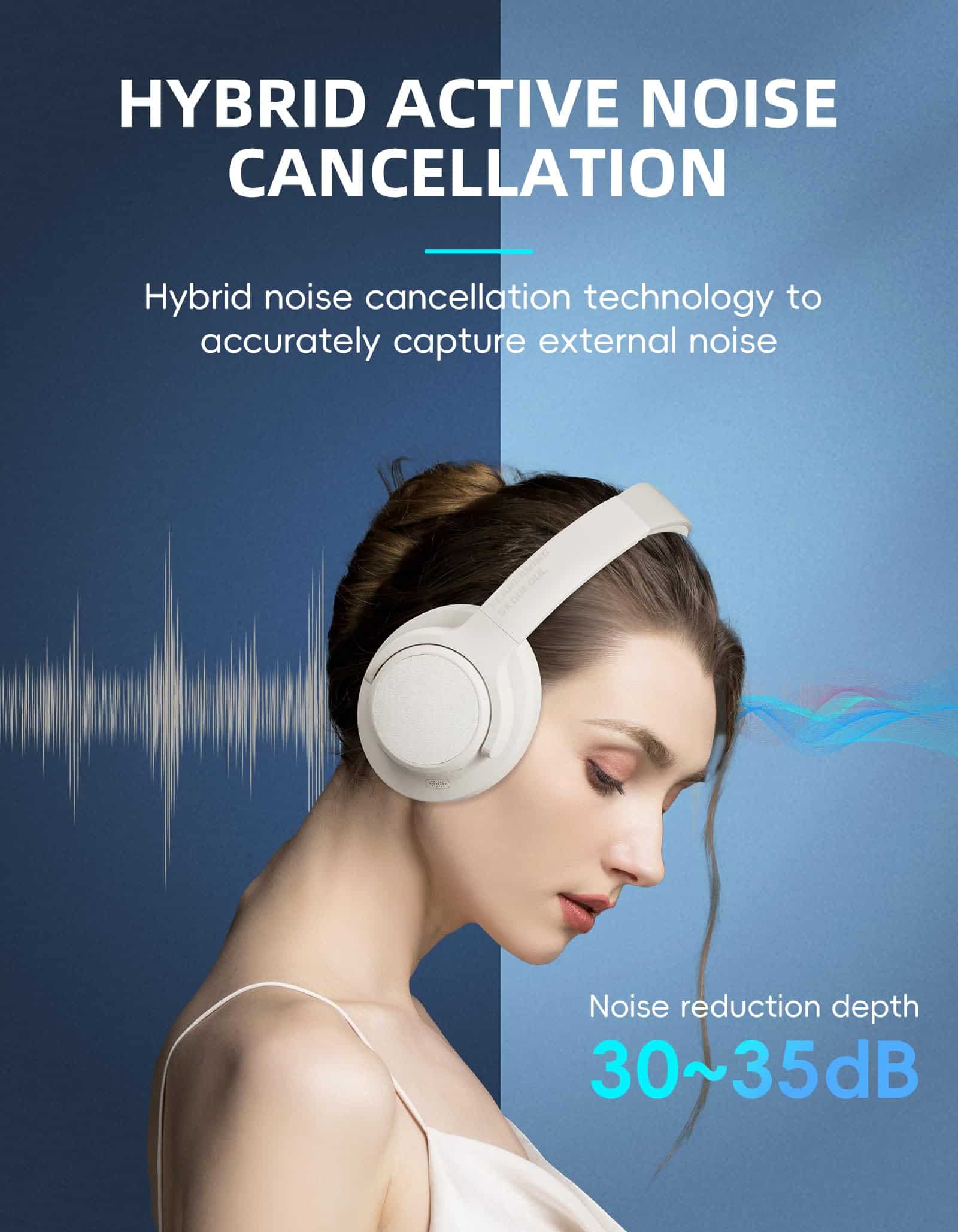 Audífonos inalámbricos over-ear con cancelación de ruido - Imagen 5