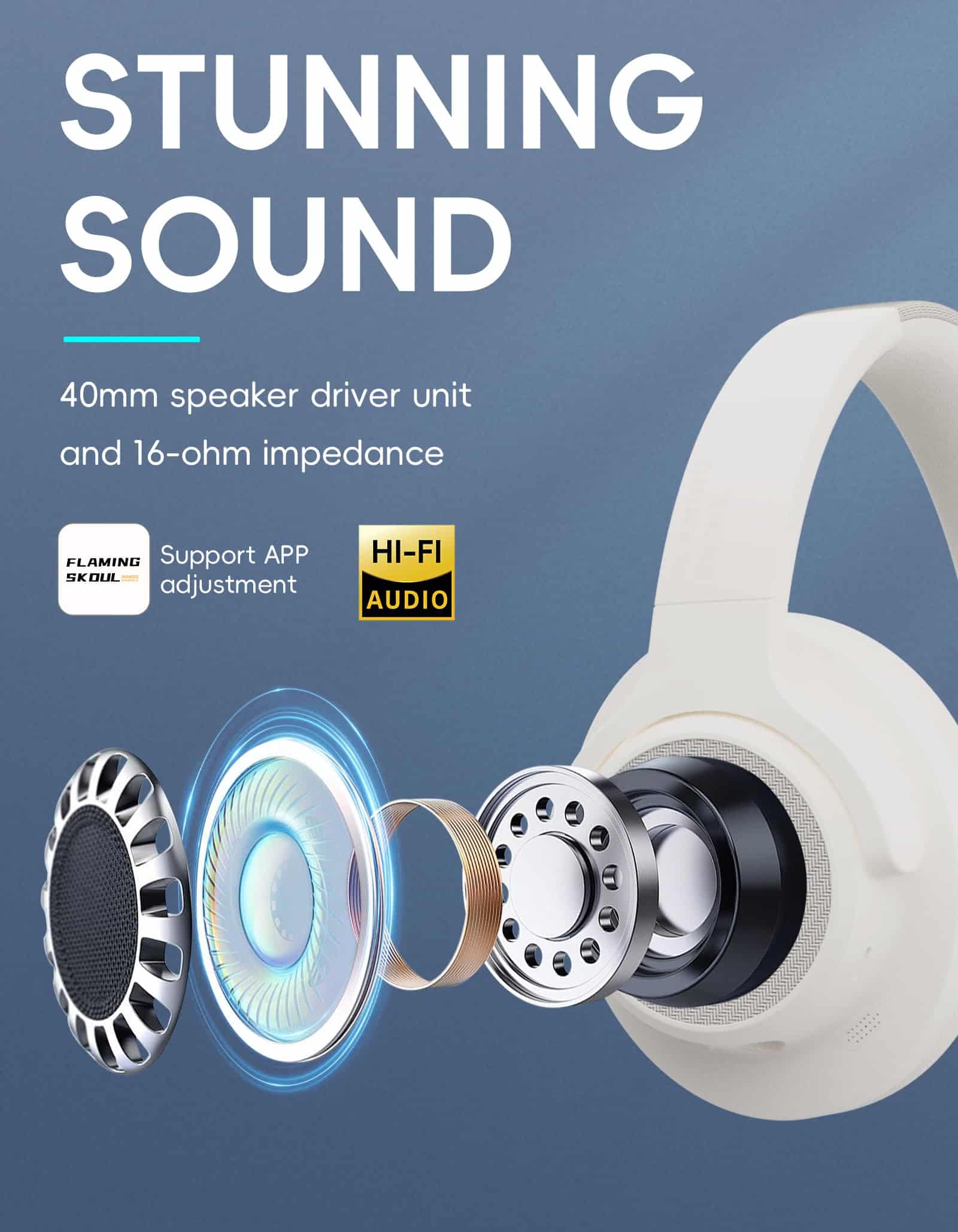 Audífonos inalámbricos over-ear con cancelación de ruido - Imagen 3