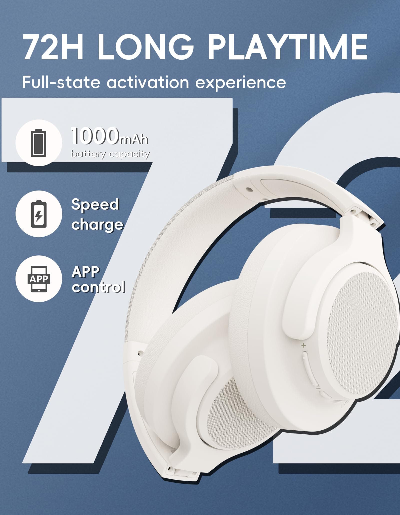 Audífonos inalámbricos over-ear con cancelación de ruido - Imagen 4