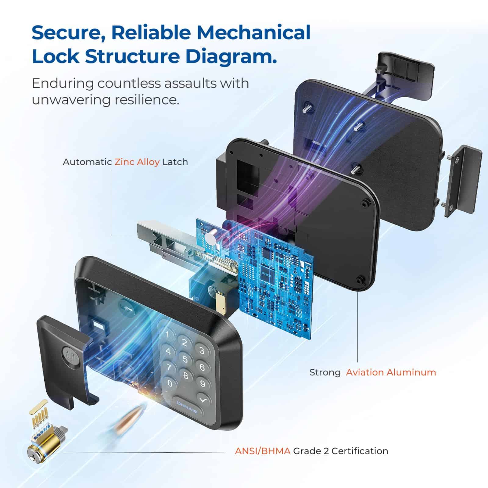 Cerradura de Puerta RV ONNAIS - Bloqueo de Entrada sin - Imagen 6
