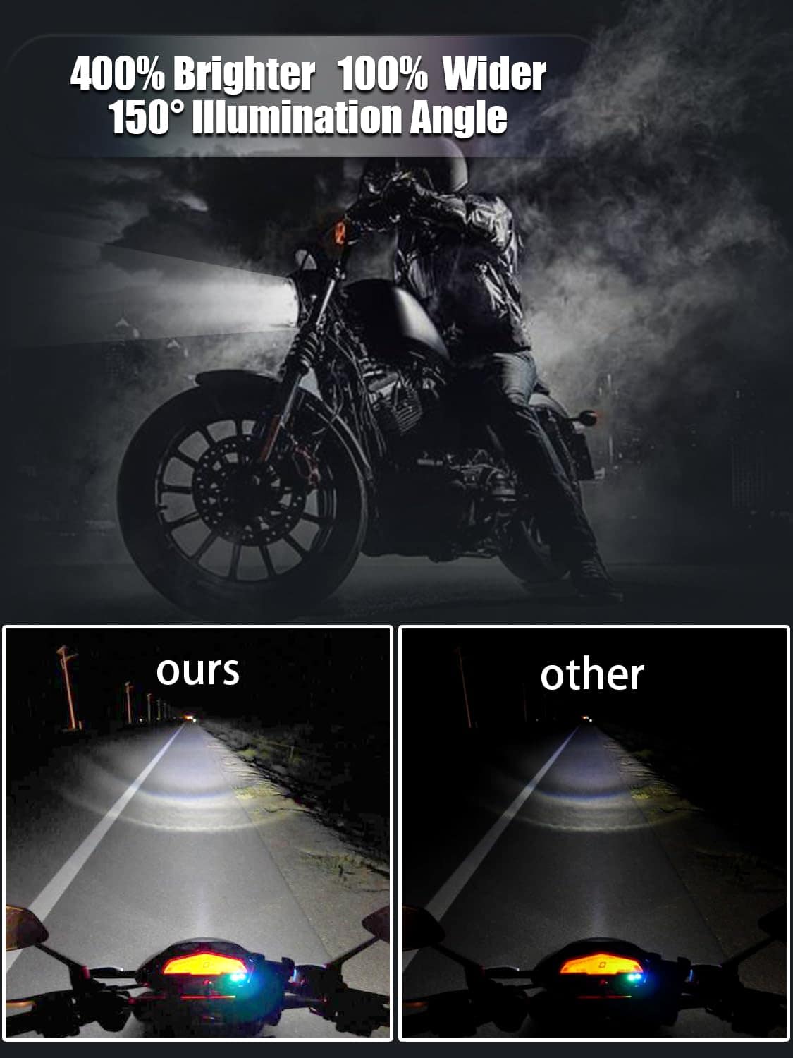 Faros LED de Motocicleta HENGTUAOTO de 7" con DRL en forma - Imagen 4