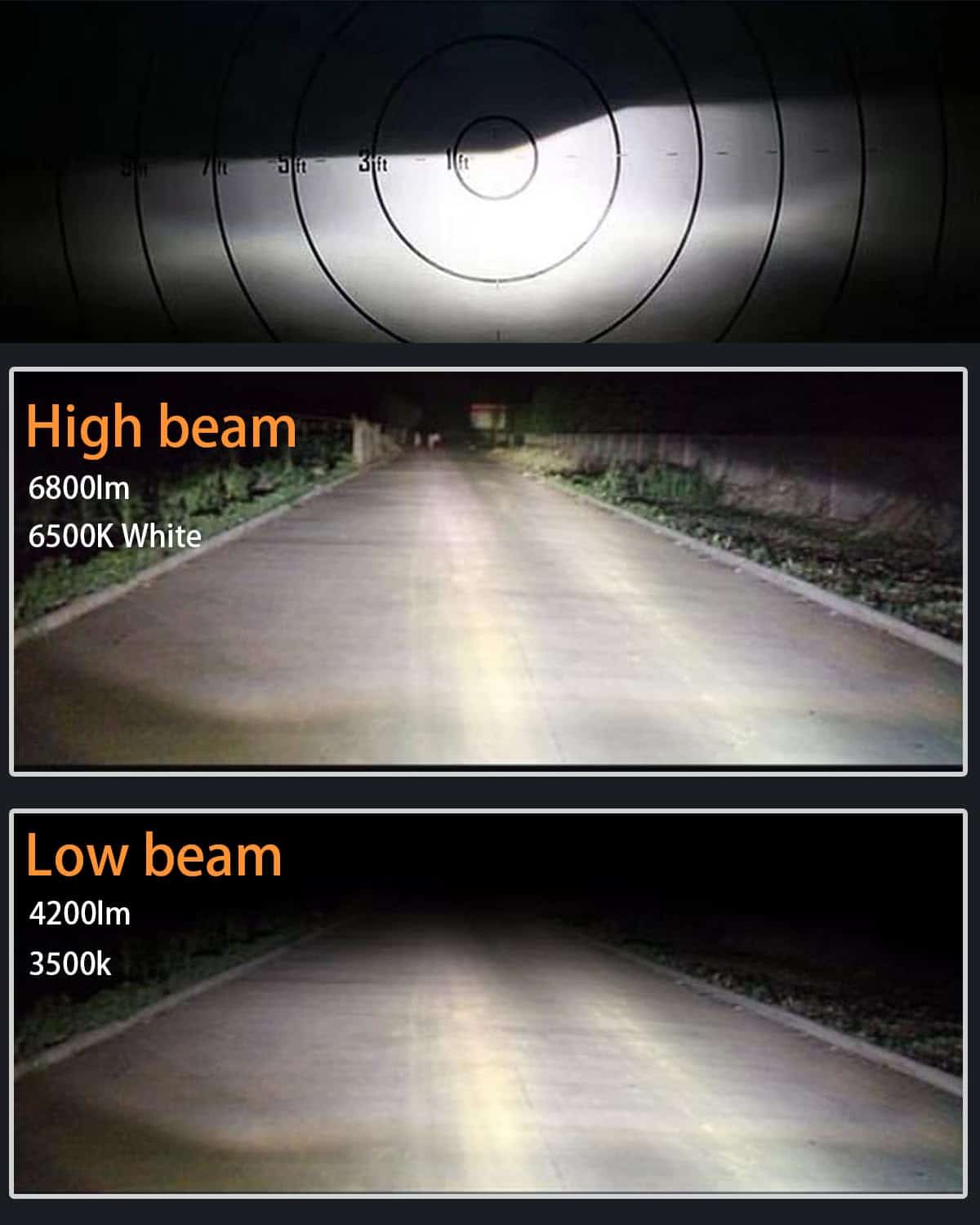 Faros LED redondos HENGTUAOTO de 7 pulgadas con luz diurna - Imagen 5
