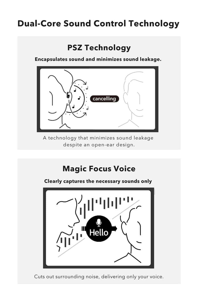 nwm DOTS Altavoces Inalámbricos On-Ear (Auriculares de oído - Imagen 7