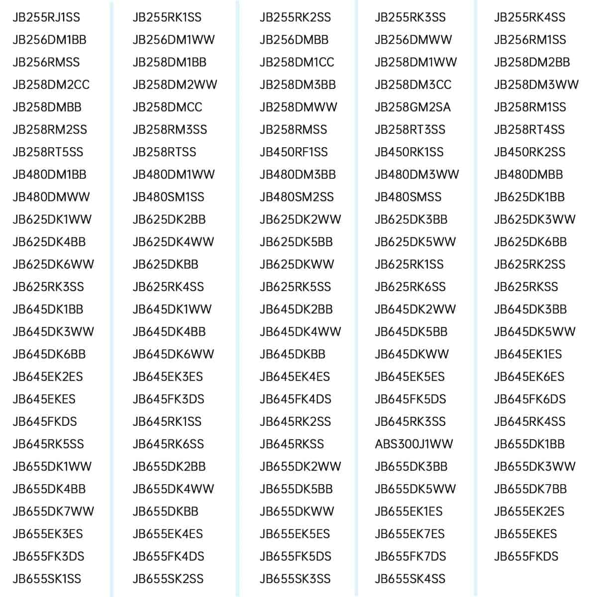 Kit de Bloque de Terminales WB17T10011 para Estufas/Hornos - Imagen 7