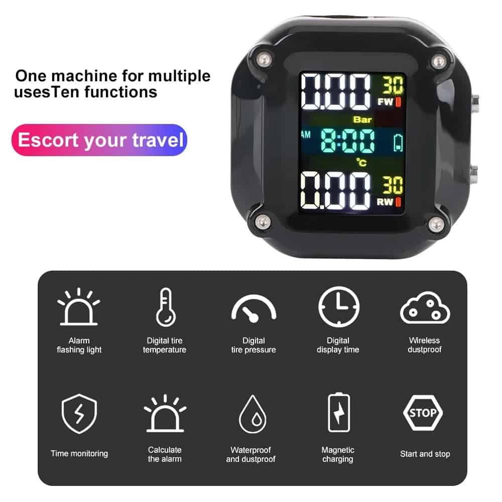 Sistema de Monitoreo de Presión de Neumáticos para - Imagen 5