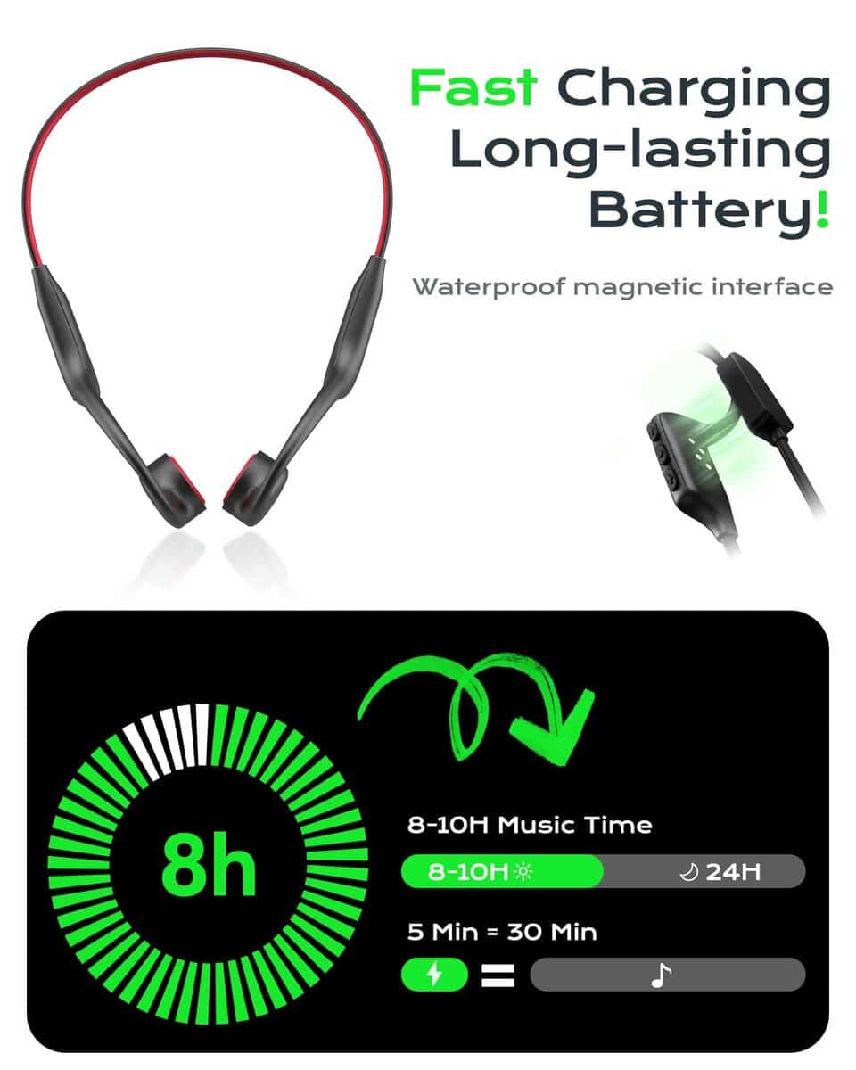 Audífonos Deportivos de Conducción Ósea DEMICEA, -Rojo - Imagen 6