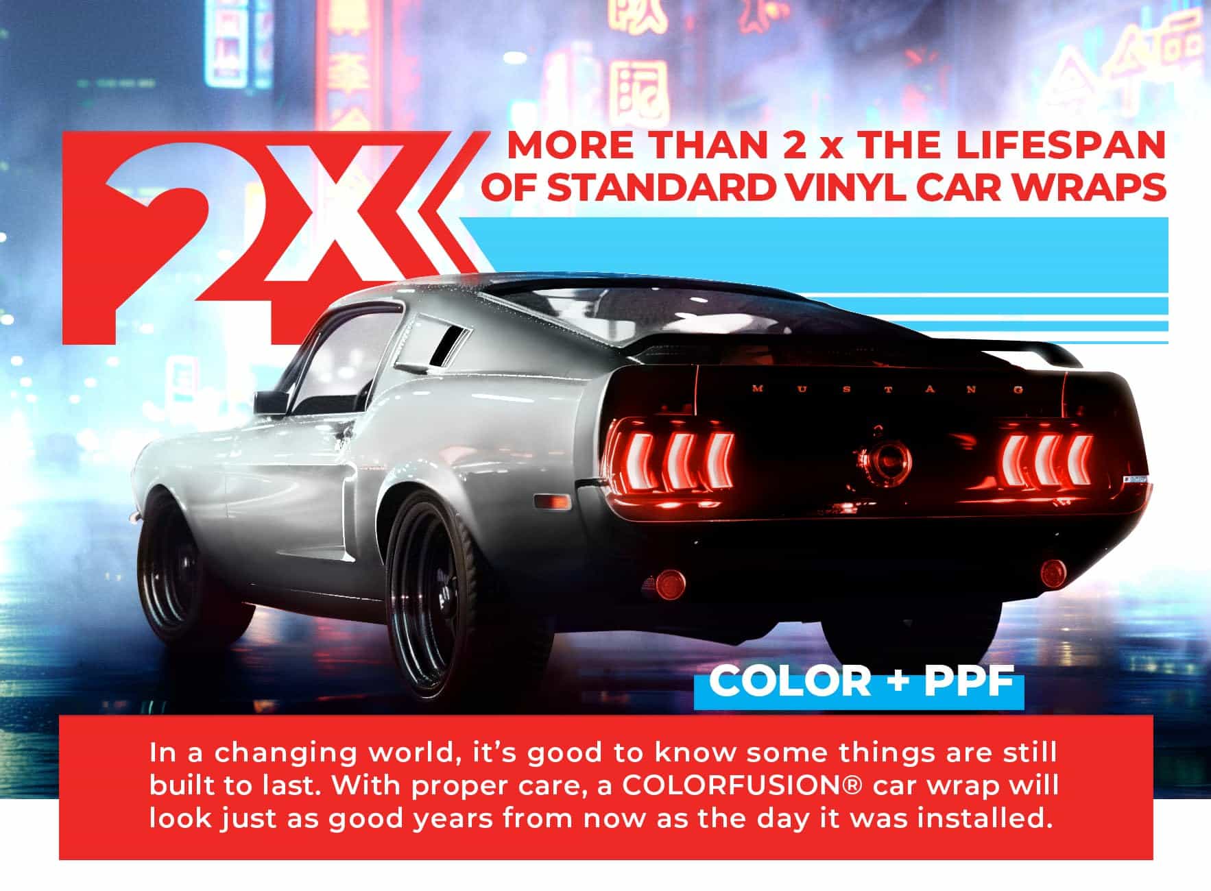 ColorFusion PPF by VViViD, Envoltura -Blanco Polar Brillante - Imagen 4