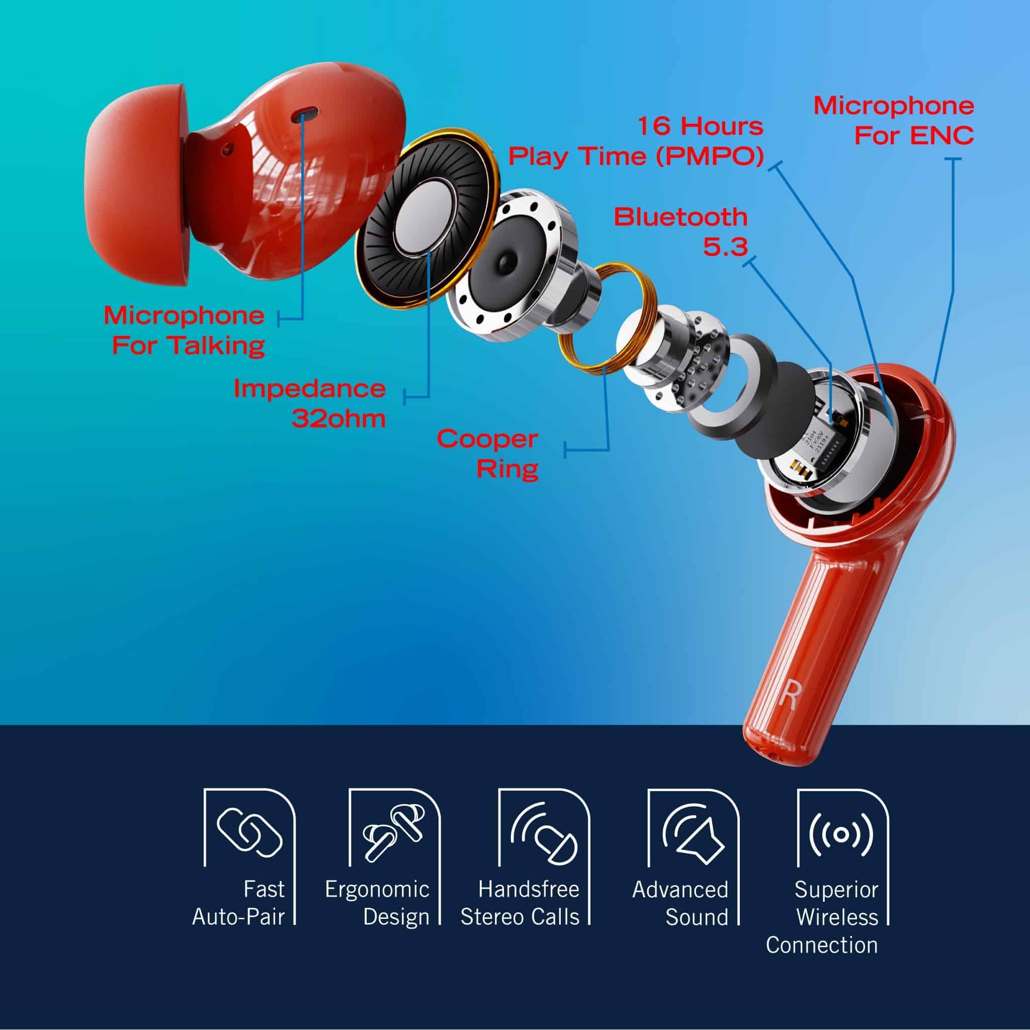 Audífonos Inalámbricos Bluetooth NAUTICA, 16 Horas de - Imagen 8