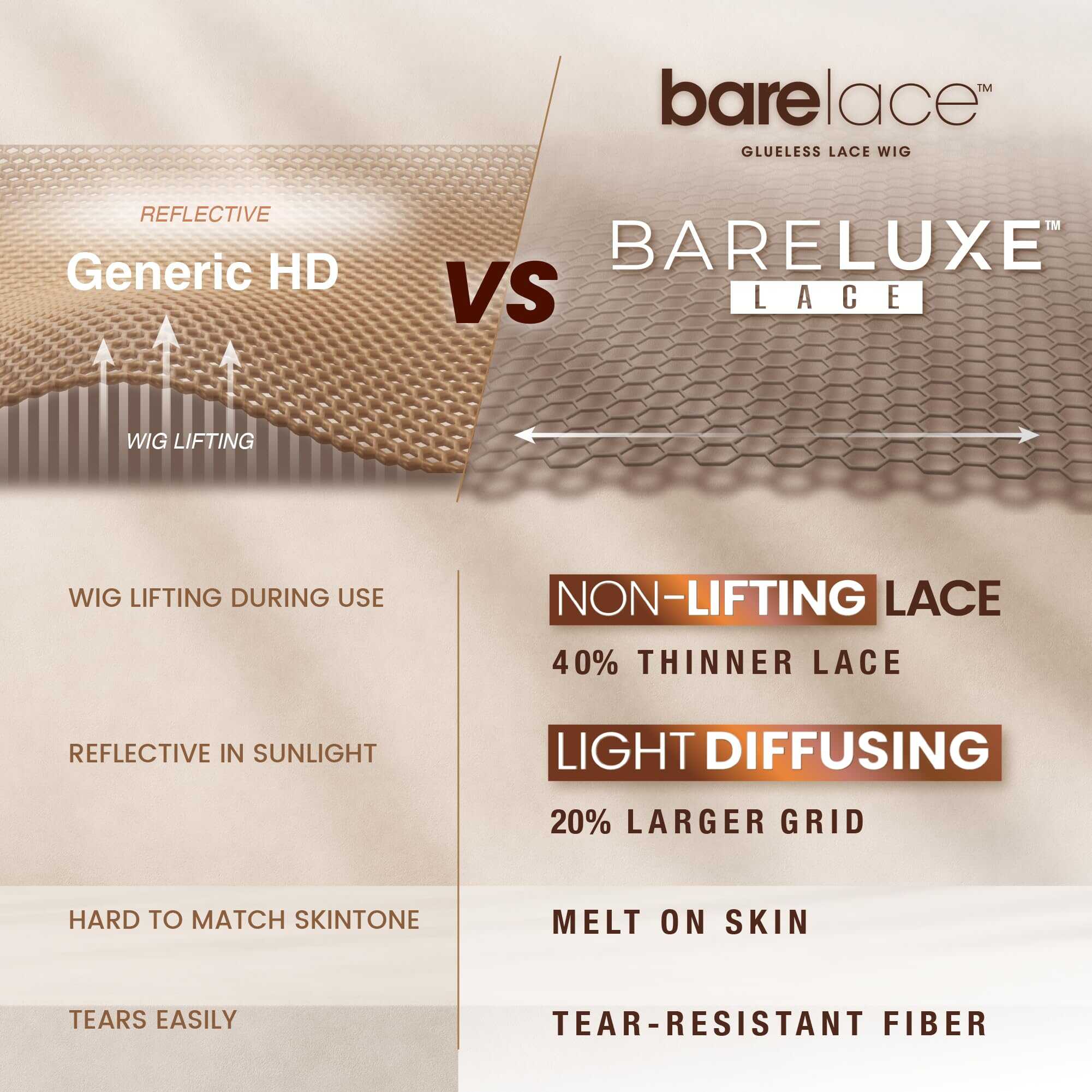 Peluca Sensationnel Bare Lace 13X6 - Unit 10 Lacefrontal - Imagen 6