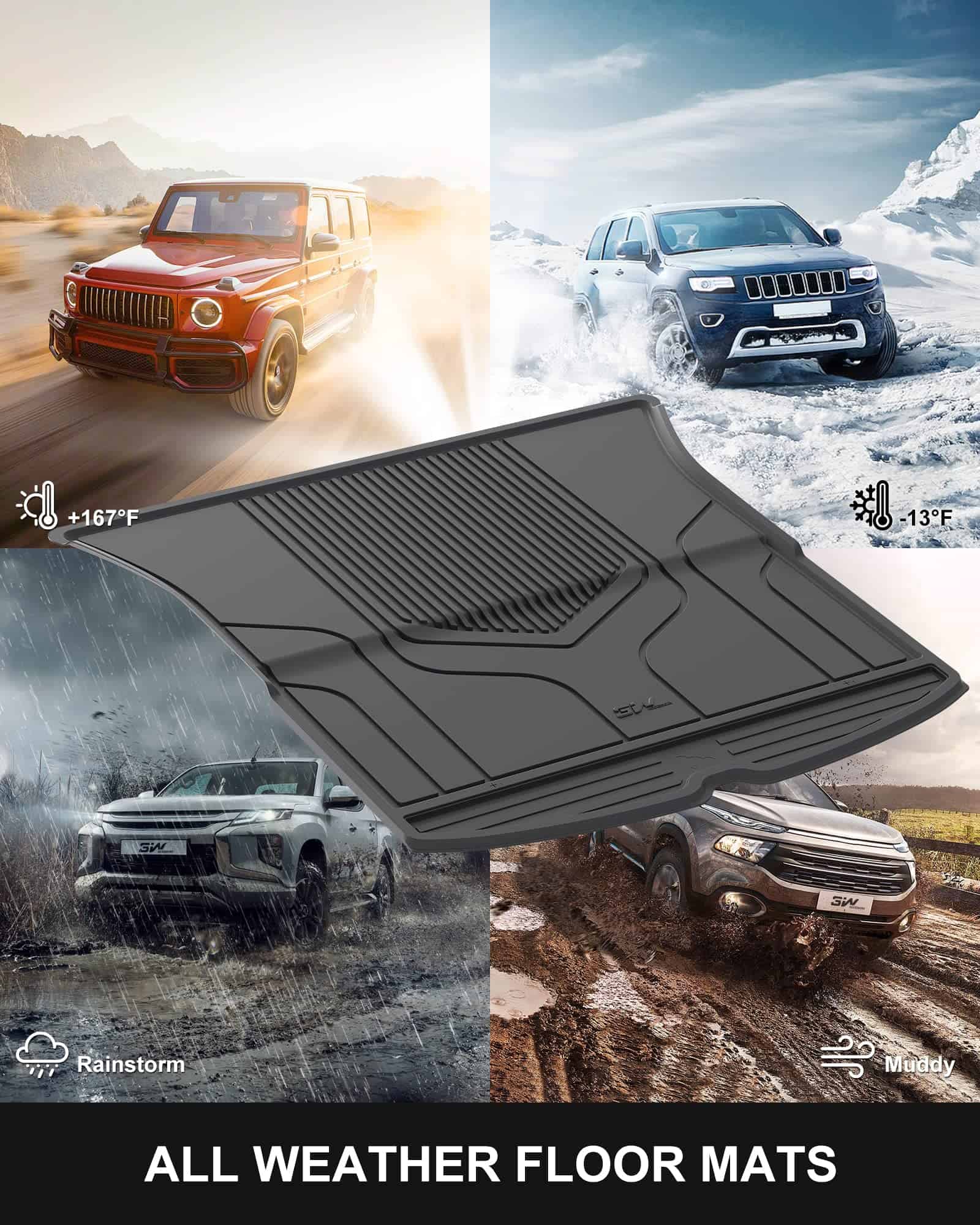 Forro para Carga 3W Compatible con Tesla Model Y Trunk Mat - Imagen 8