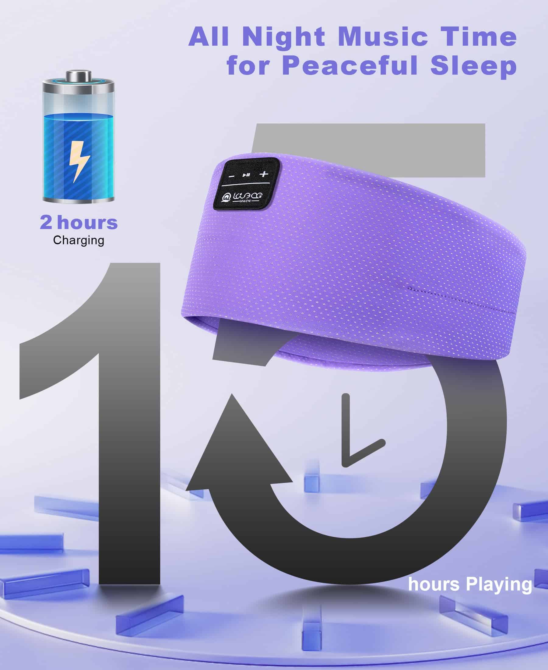 LOVE EYE Auriculares Inalámbricos Diadema para Dormir - Imagen 6