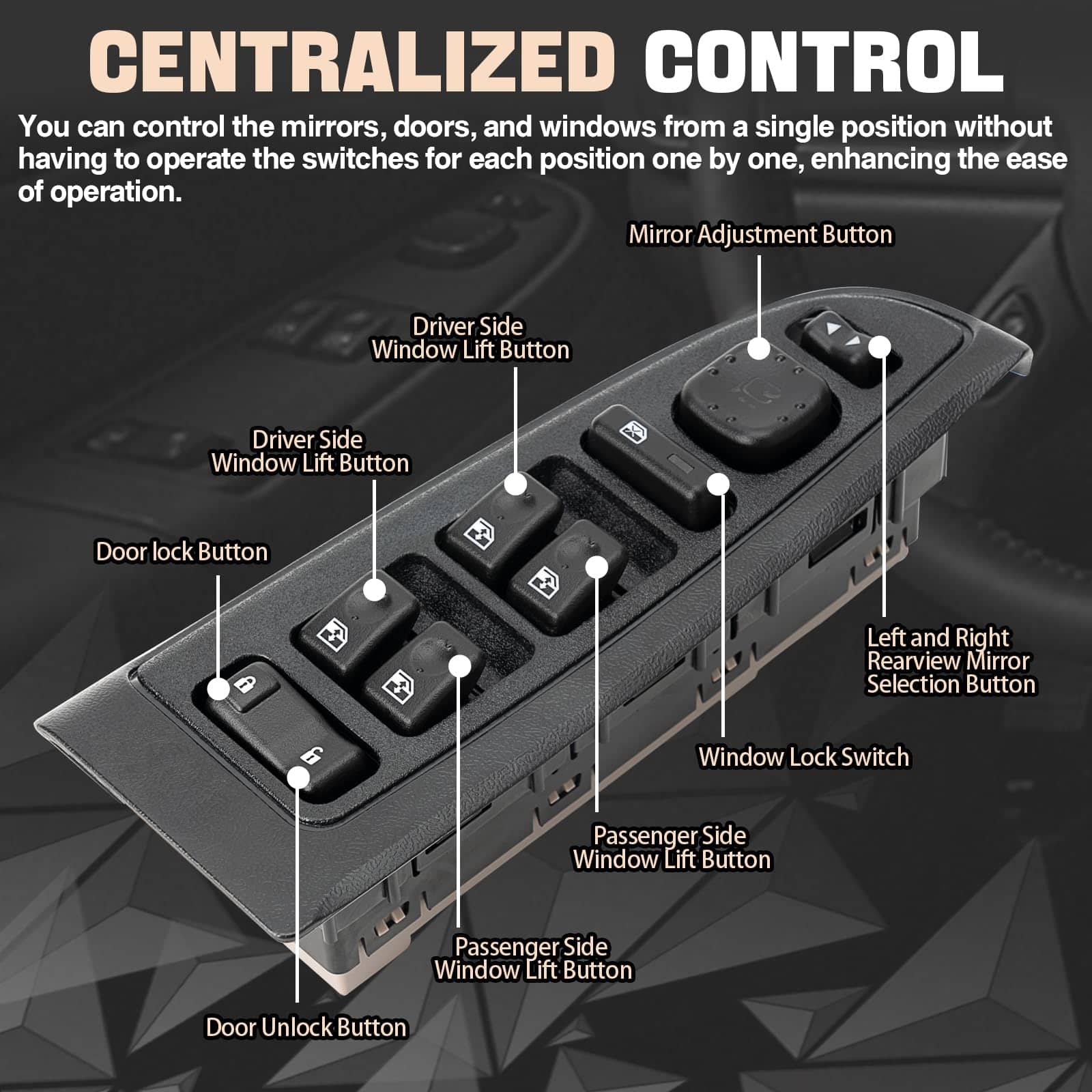 Cubierta del panel del interruptor de control principal de - Imagen 4