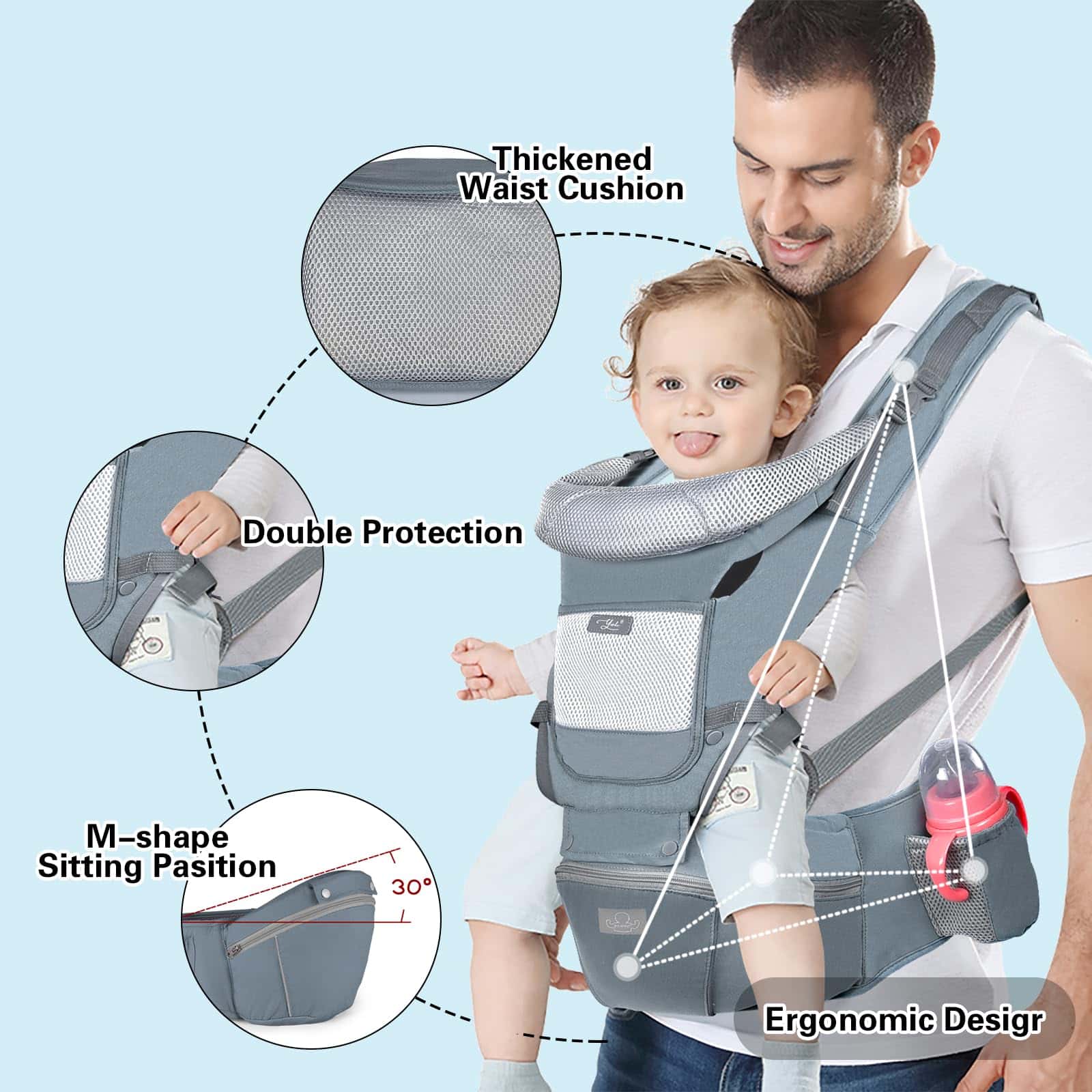 Portabebés Ergonómico con Asiento de Cadera Bolsa Canguro - Imagen 4