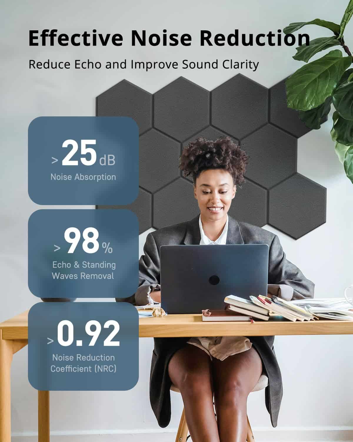 Paneles Acústicos Hexagonales, Paneles Absorbentes de - Imagen 5