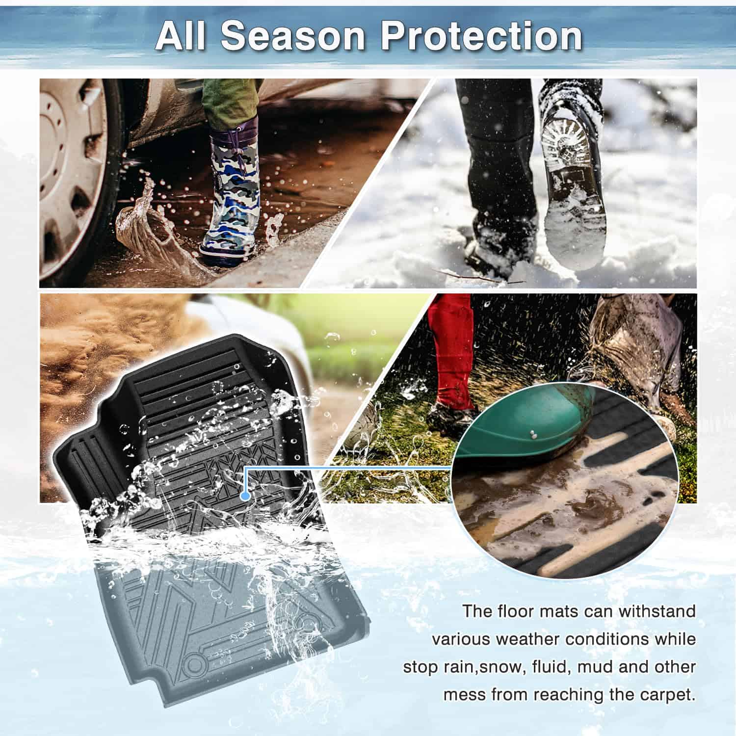 Tapetes Mixsuper para Hyundai Kona 2024-2025 SE | SEL | N - Imagen 7