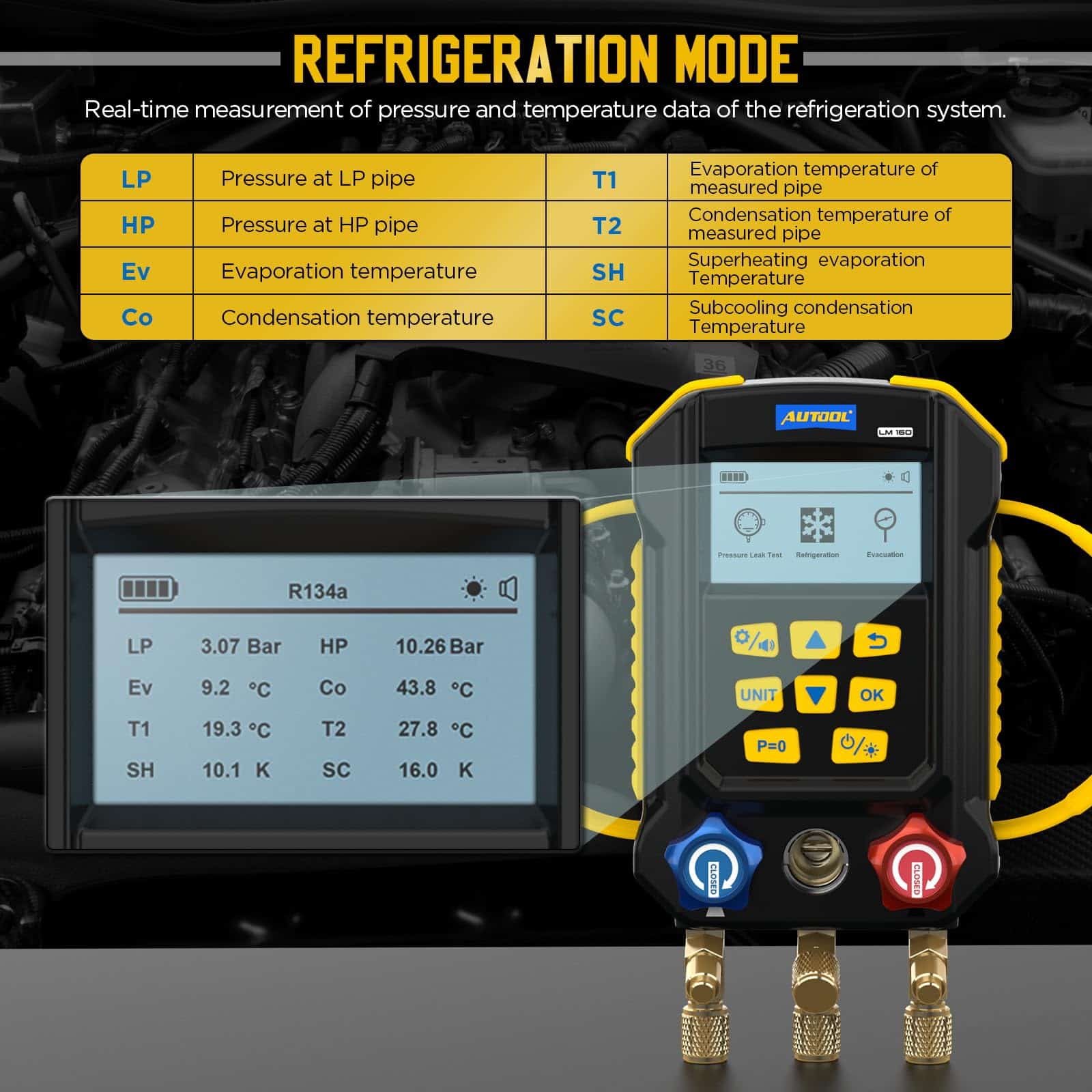 Conjunto de Manómetros de AC AUTOOL, Incl. 2X Termómetro de - Imagen 6