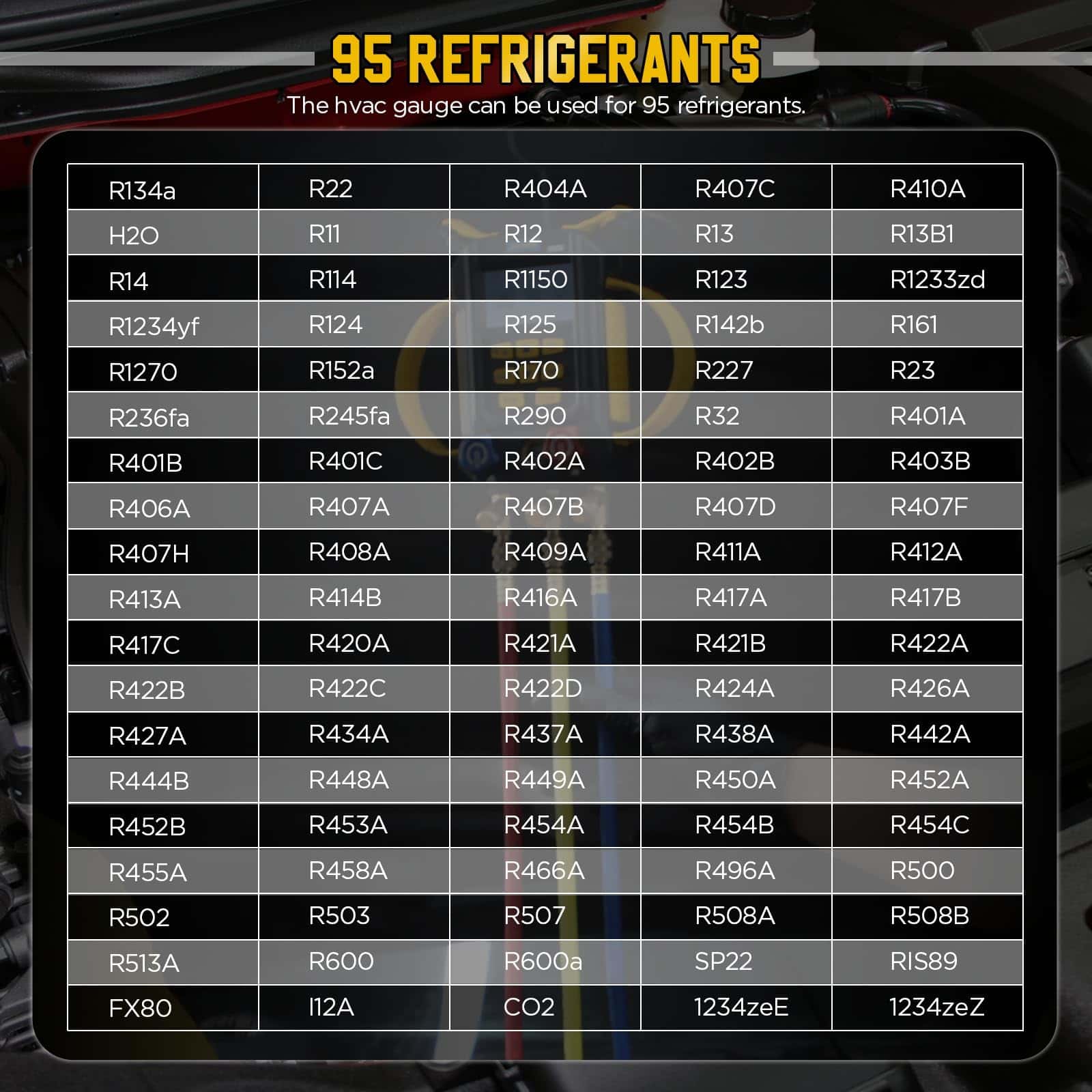 Conjunto de Manómetros de AC AUTOOL, Incl. 2X Termómetro de - Imagen 3