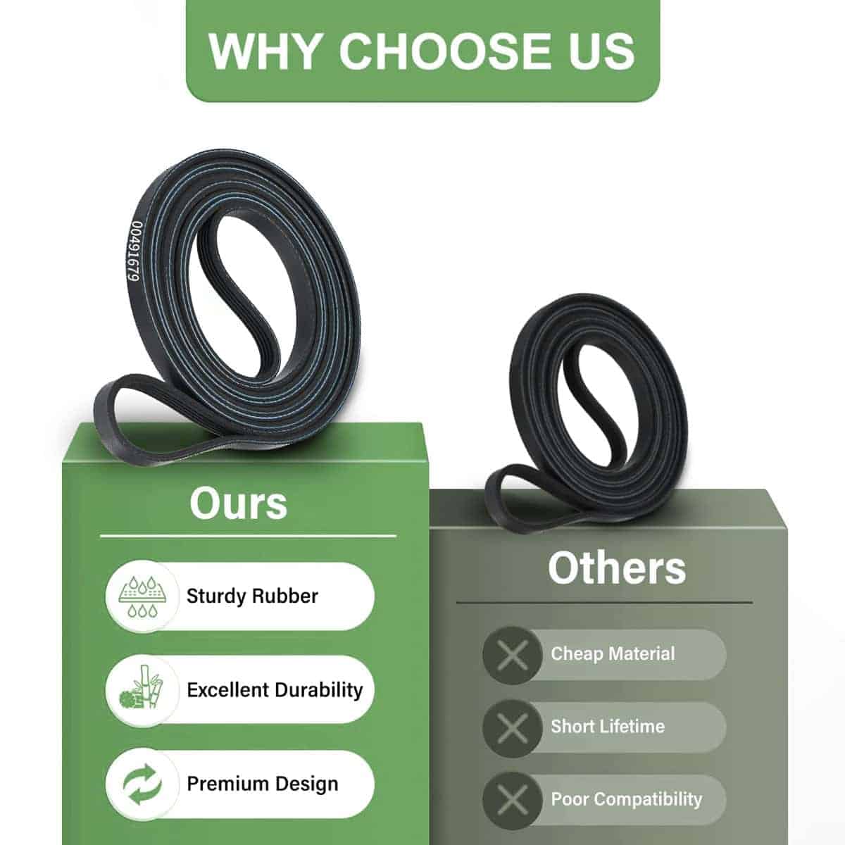 491679 00491679 Correa de Transmisión del Tambor Secador - Imagen 5