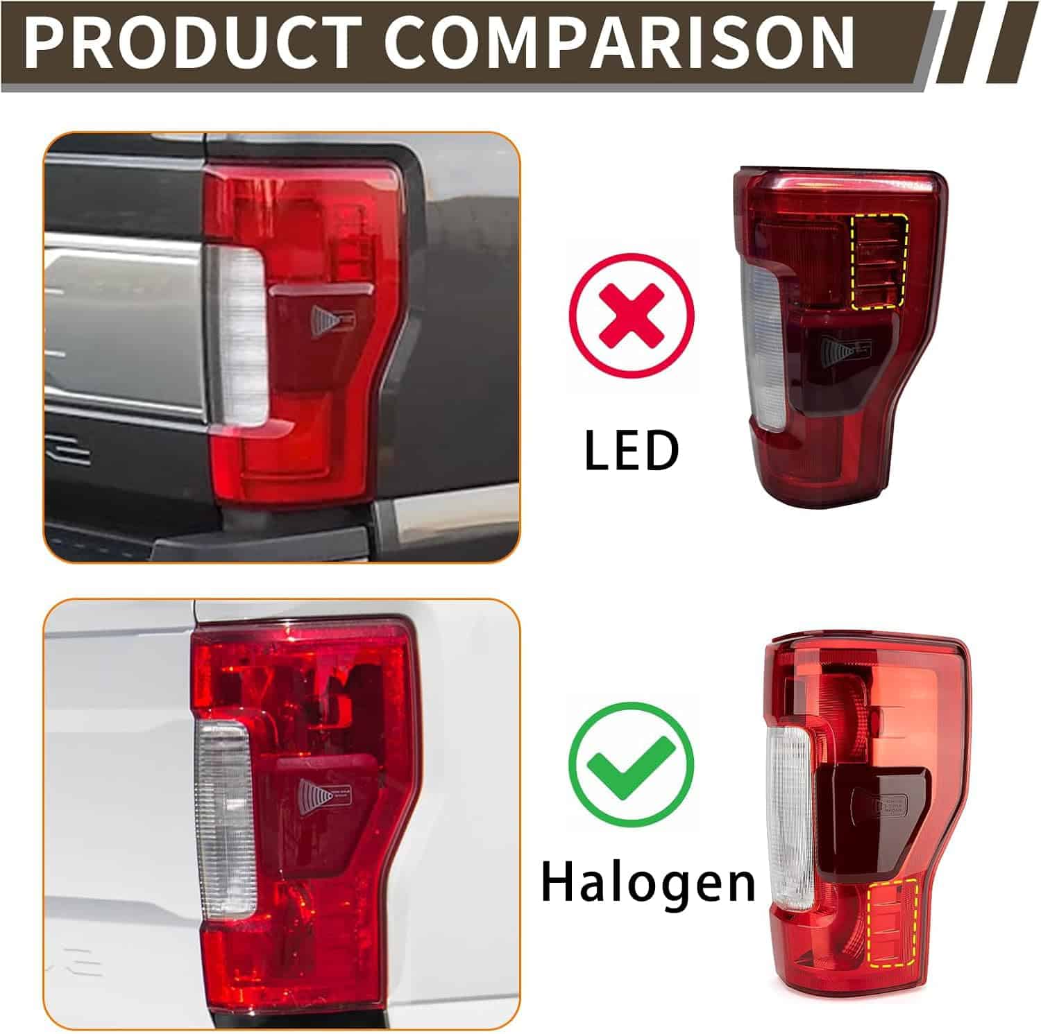 Conjunto de luz trasera MiKaFex compatible con Ford F250 - Imagen 6