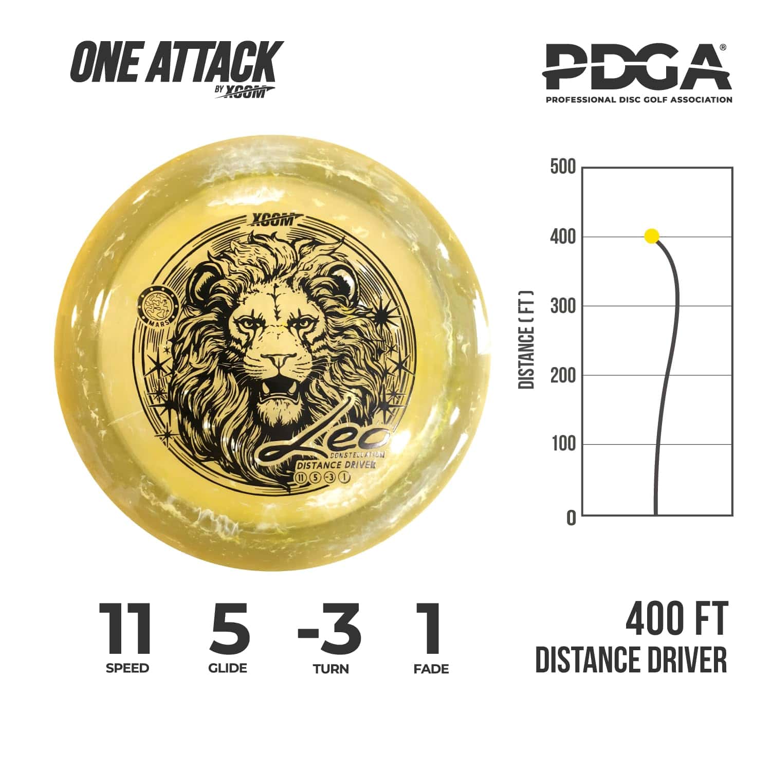 ONEATTACK Disco Leo | Controlador de distancia de Golf de - Imagen 3