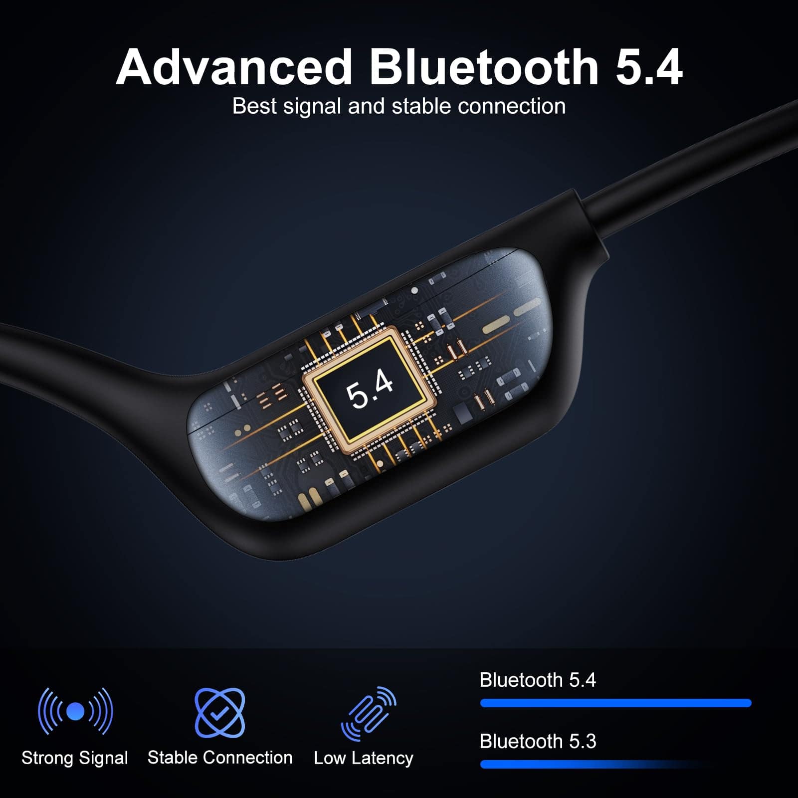 Audífonos de natación de conducción ósea RR SPORTS, - Imagen 6