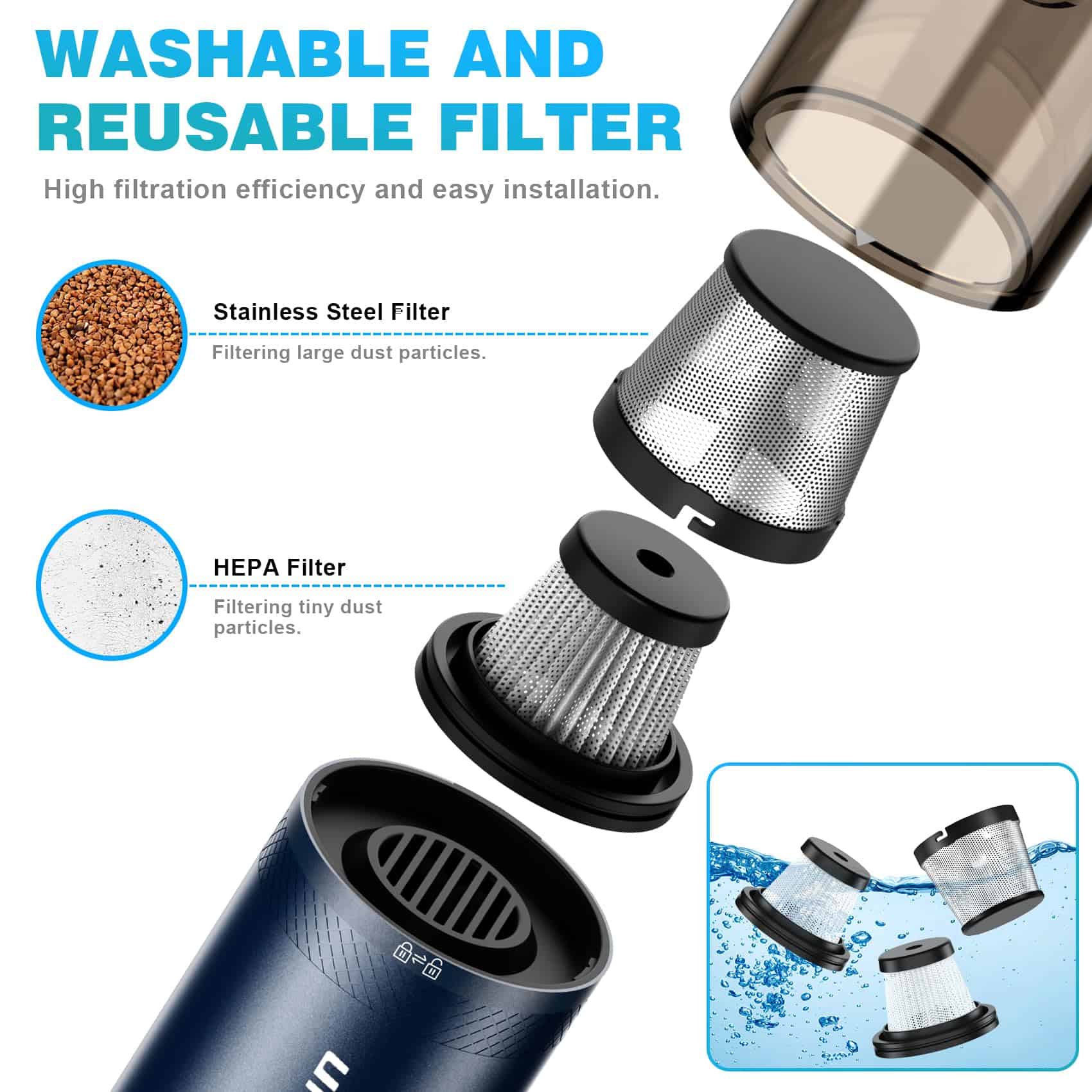 Aspiradora de Coche, Aspiradora Portátil Inalámbrica, - Imagen 7