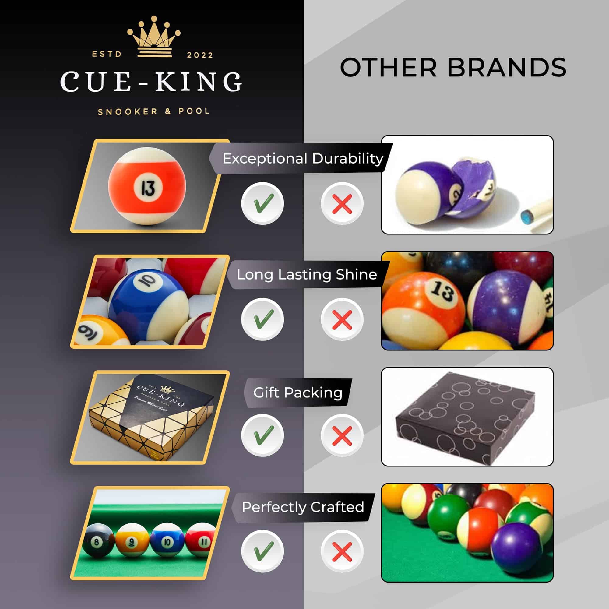 Bolas de Billar Cue-King, Billiard Balls, Grado AA, Tamaño - Imagen 9