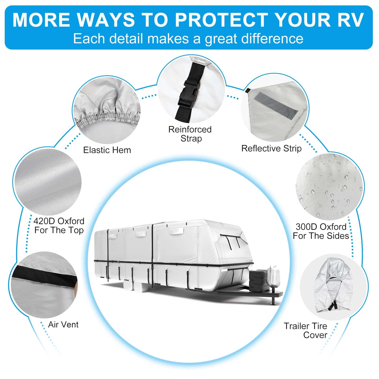 Fundas para remolque para viaje Mofeez de tela Oxford, - Imagen 4