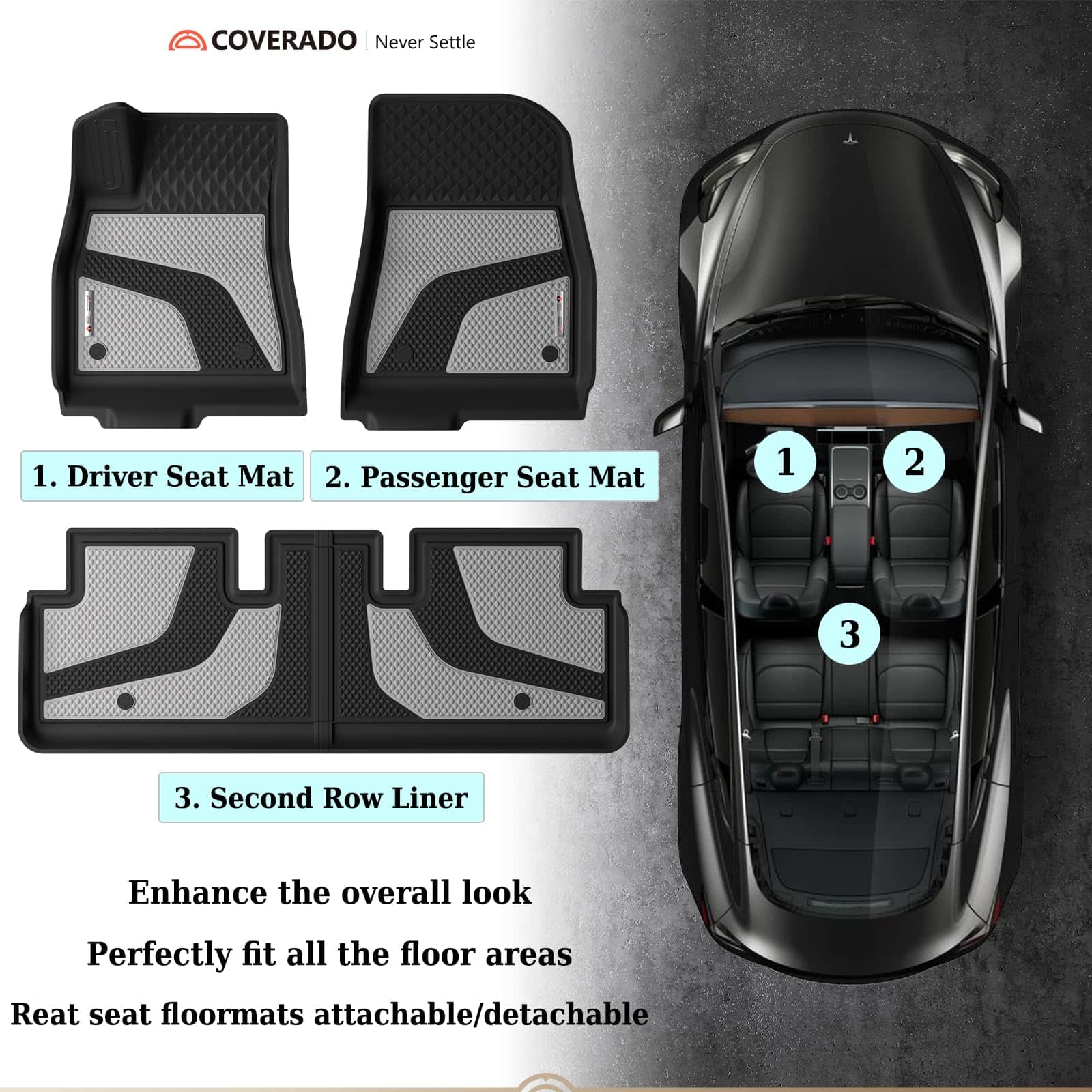 Tapetes Coverado para Tesla Model 3 2024, Juego Completo de - Imagen 6