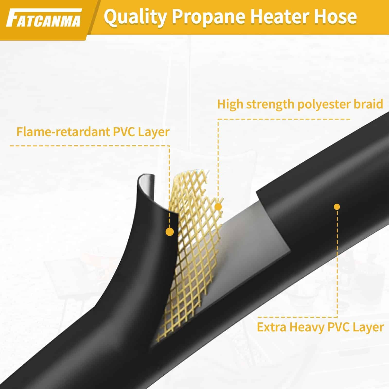 Adaptador de Manguera FATCANMA F271803 para Accesorios Mr. - Imagen 5