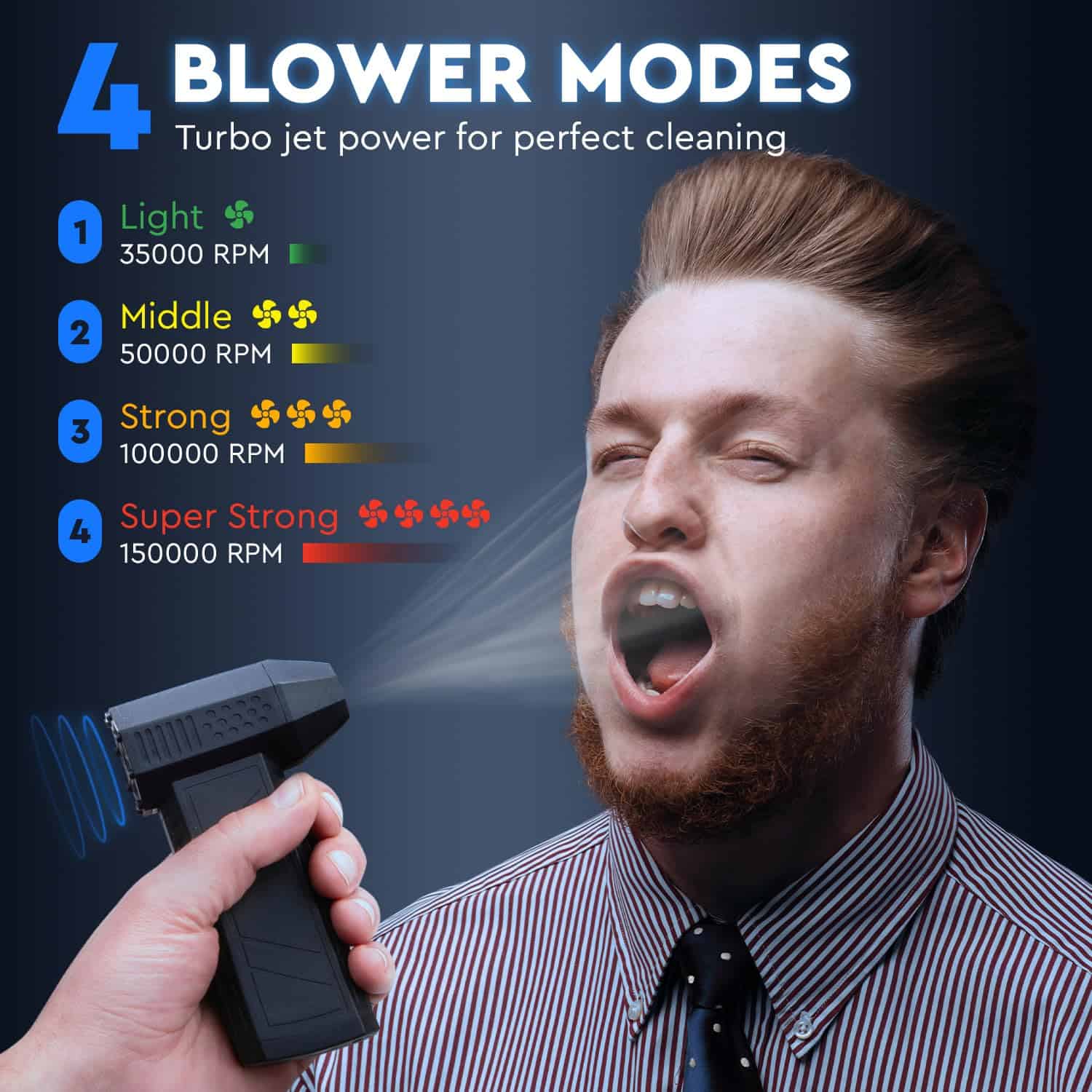 Potente Soplador de Aire Eléctrico para PC - Turbojet - Imagen 3