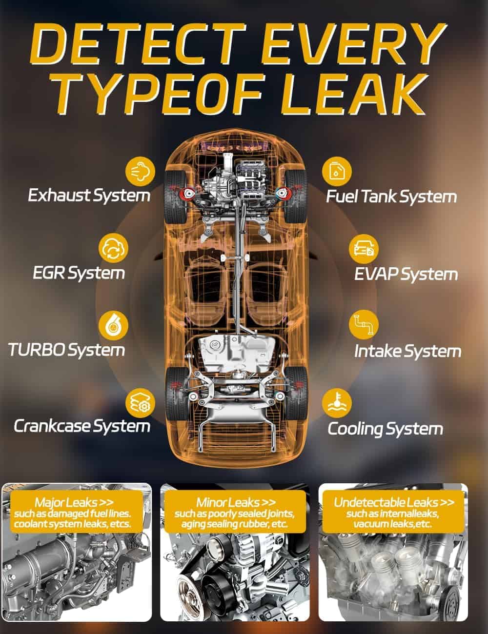 Máquina de Humo para Detectar Fugas - Probador de Humo de - Imagen 8