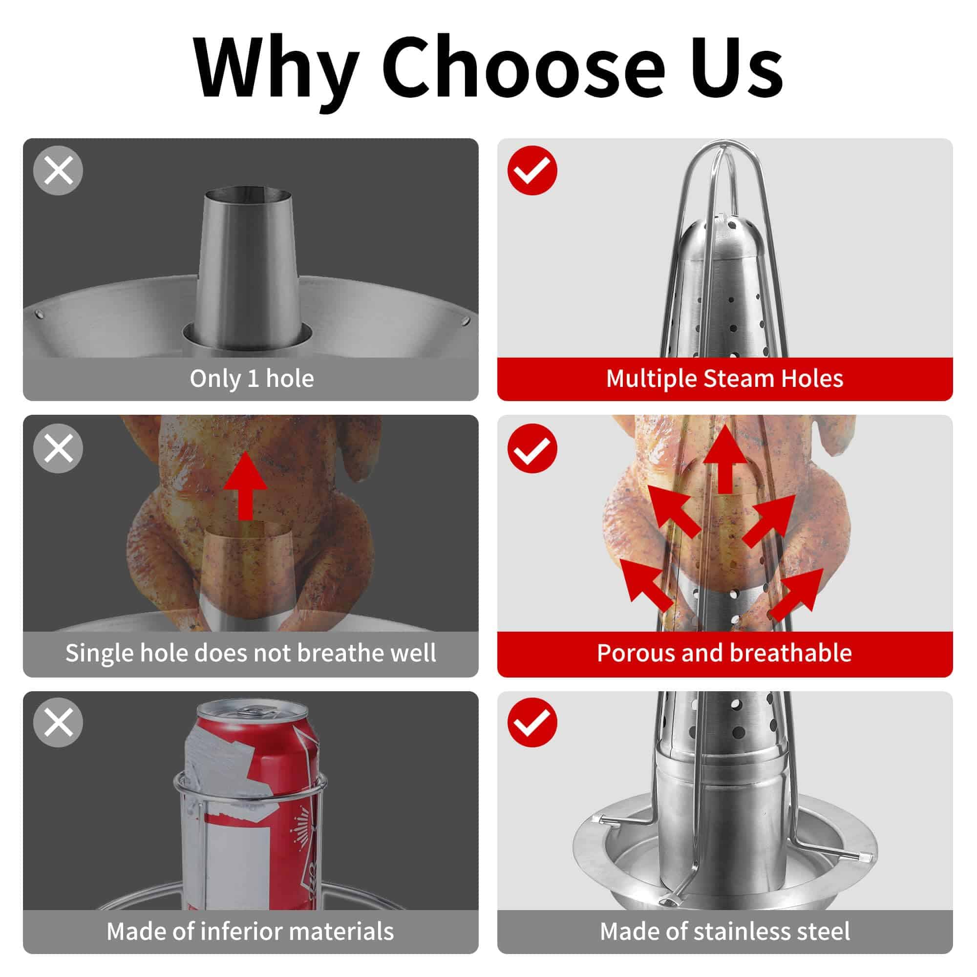 2 Juegos de Soporte para Pollo a la Cerveza para Parrilla y - Imagen 4