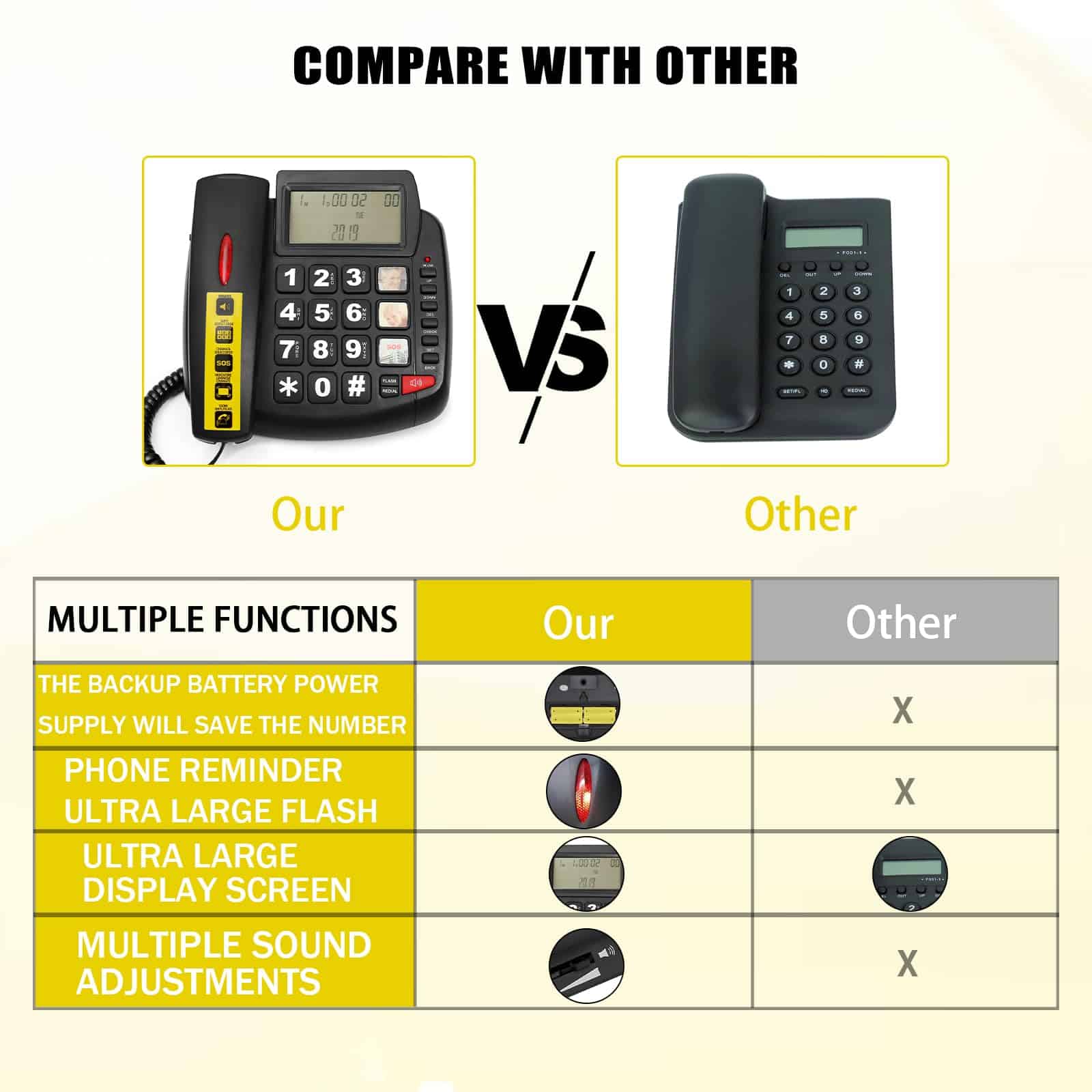 Teléfono de escritorio multifuncional WUCOHATI para - Imagen 3