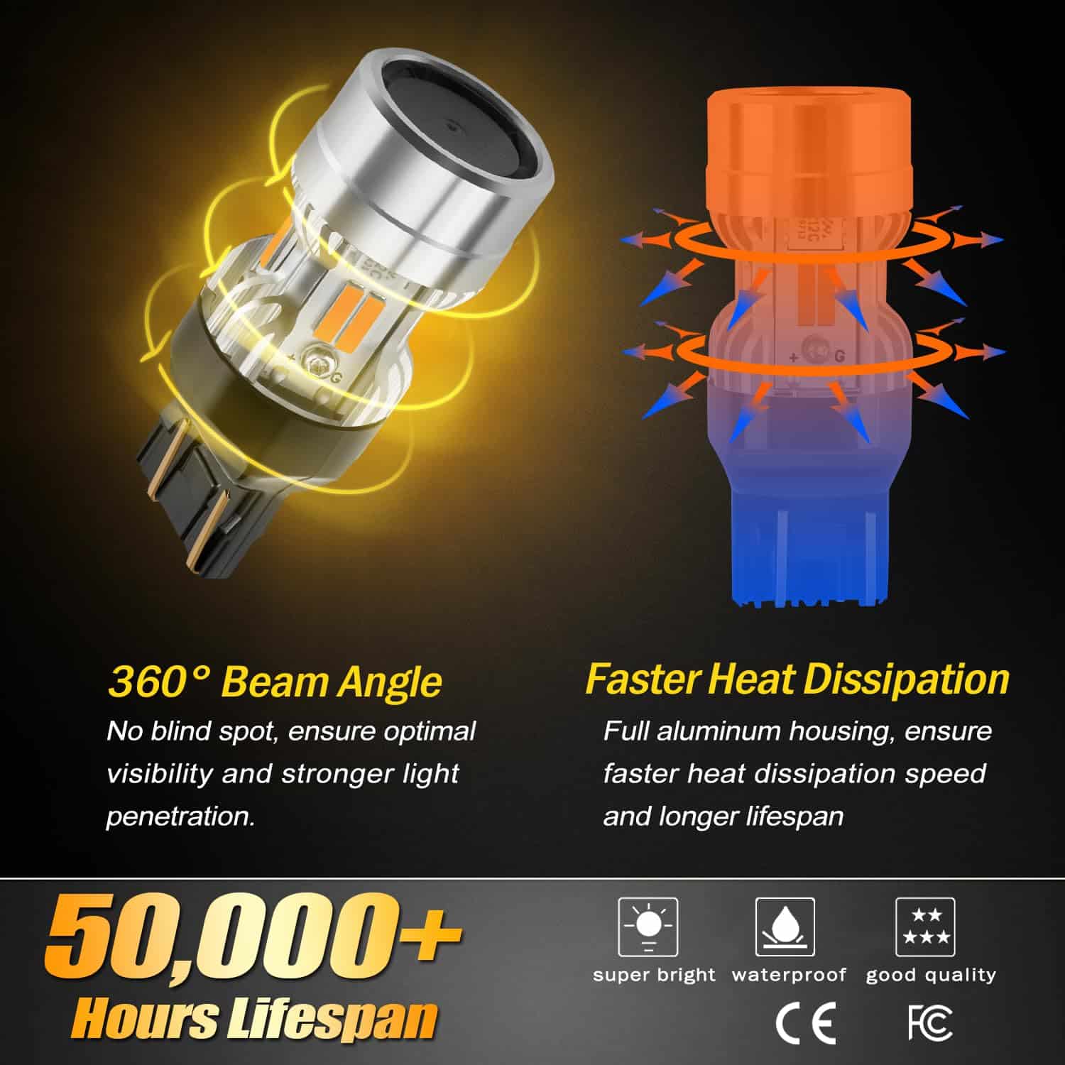 Bombillas LED 7443 Switchback BRISHINE con Resistencia - Imagen 5